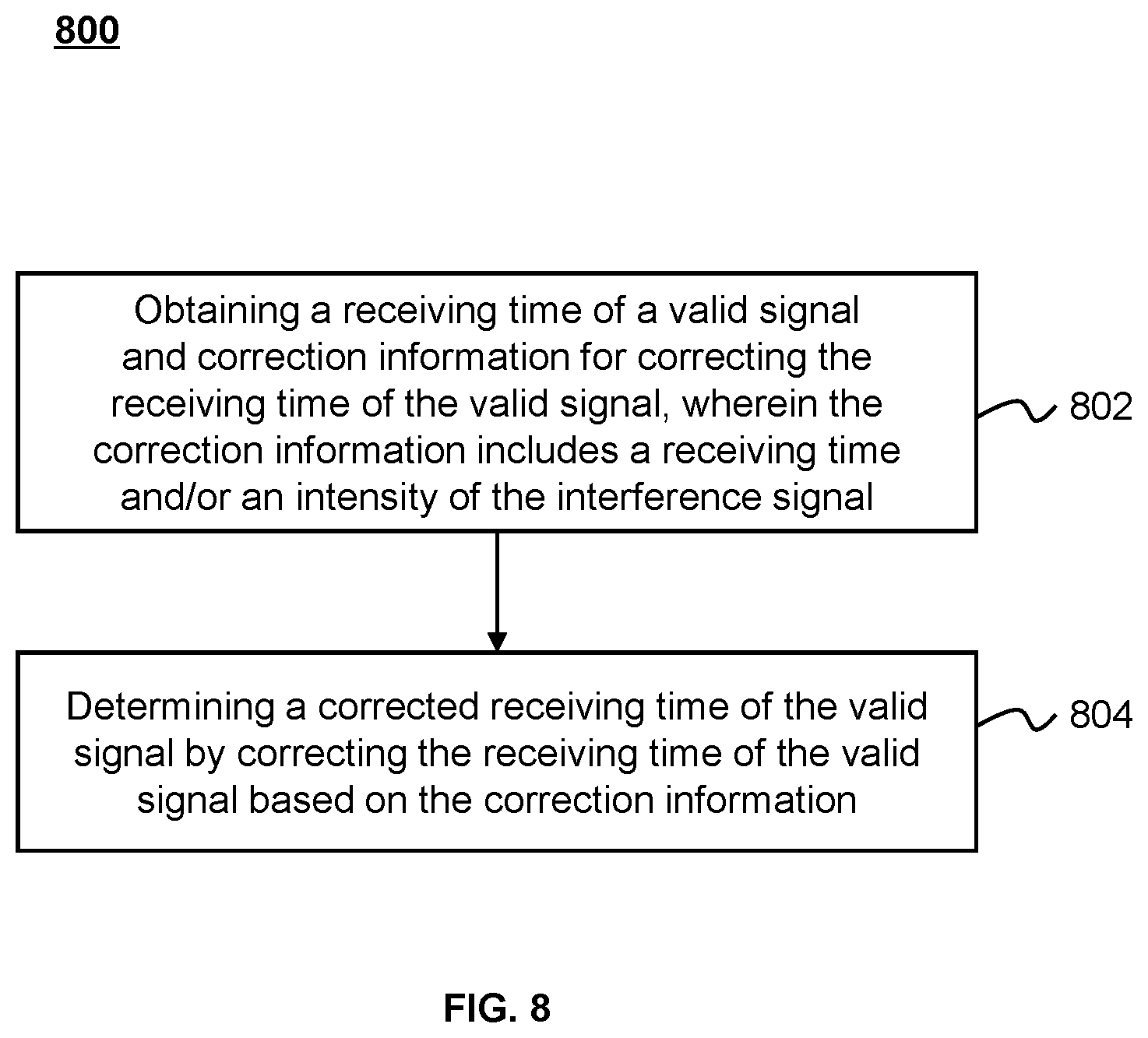 Patent US12320934 Figure 11 – Devices, systems, and methods for time correction
