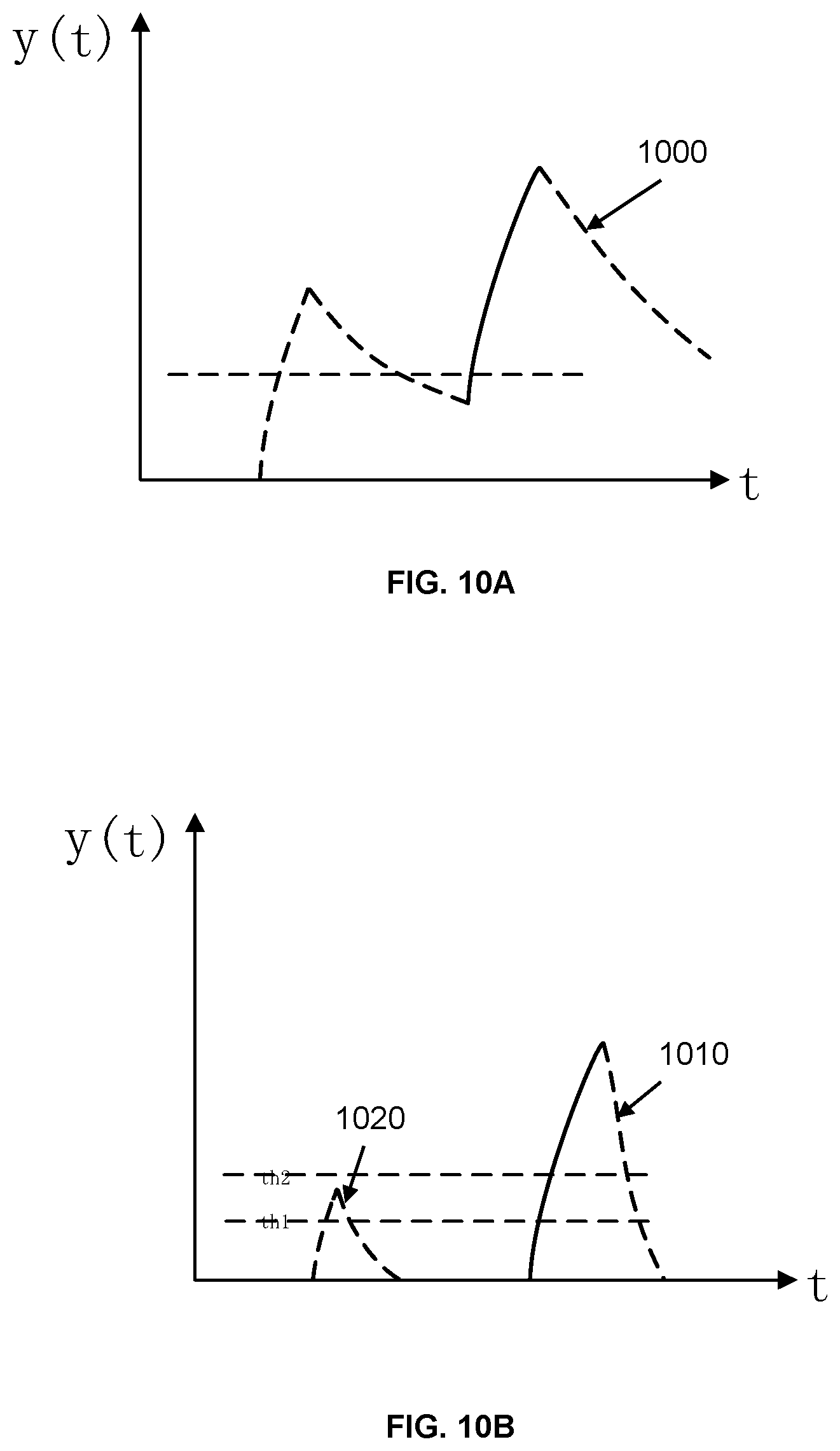 Patent US12320934 Figure 14 – Devices, systems, and methods for time correction