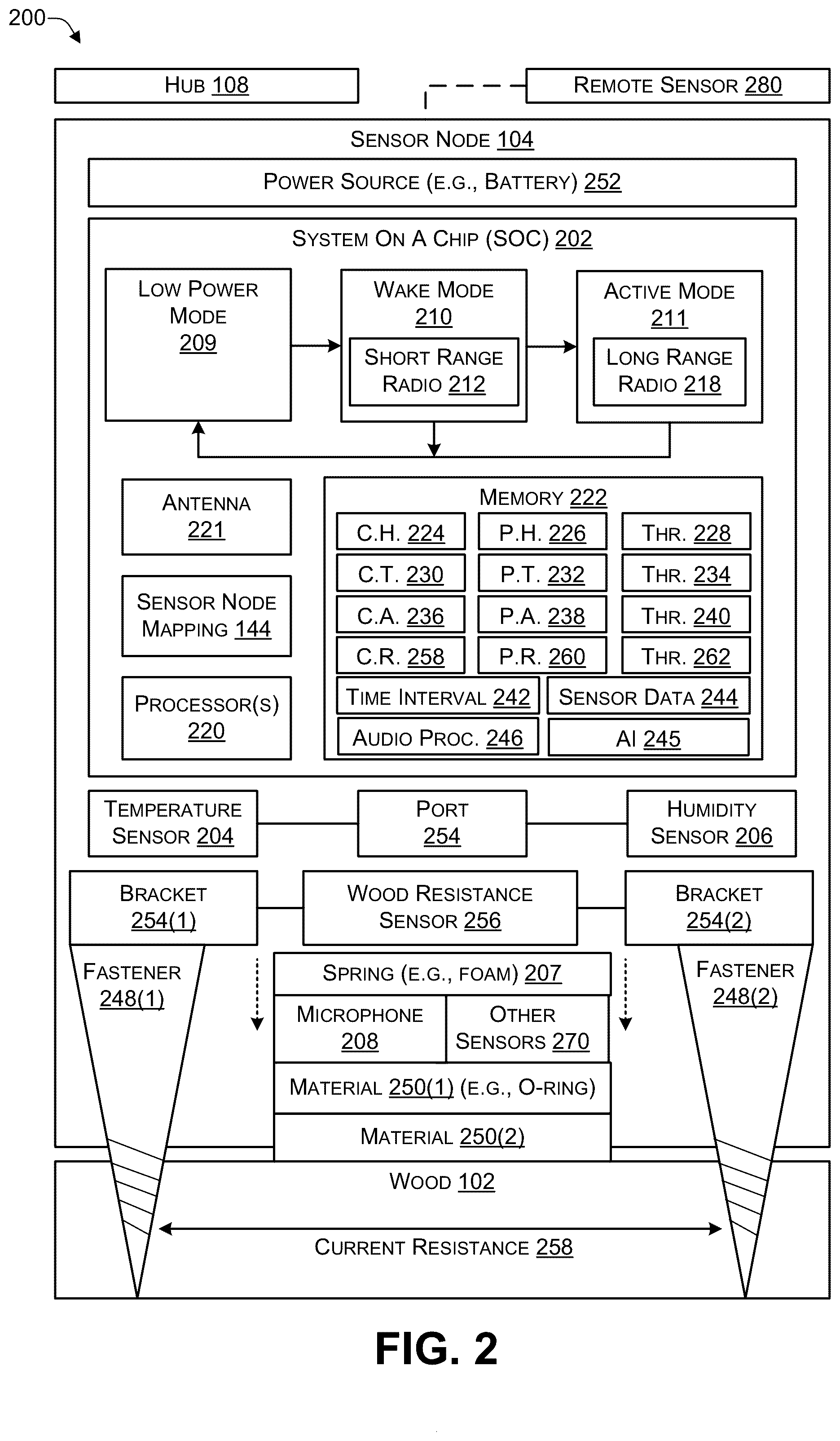 Patent US12320935 Figure 2 – Using artificial intelligence (AI) to detect pest activity