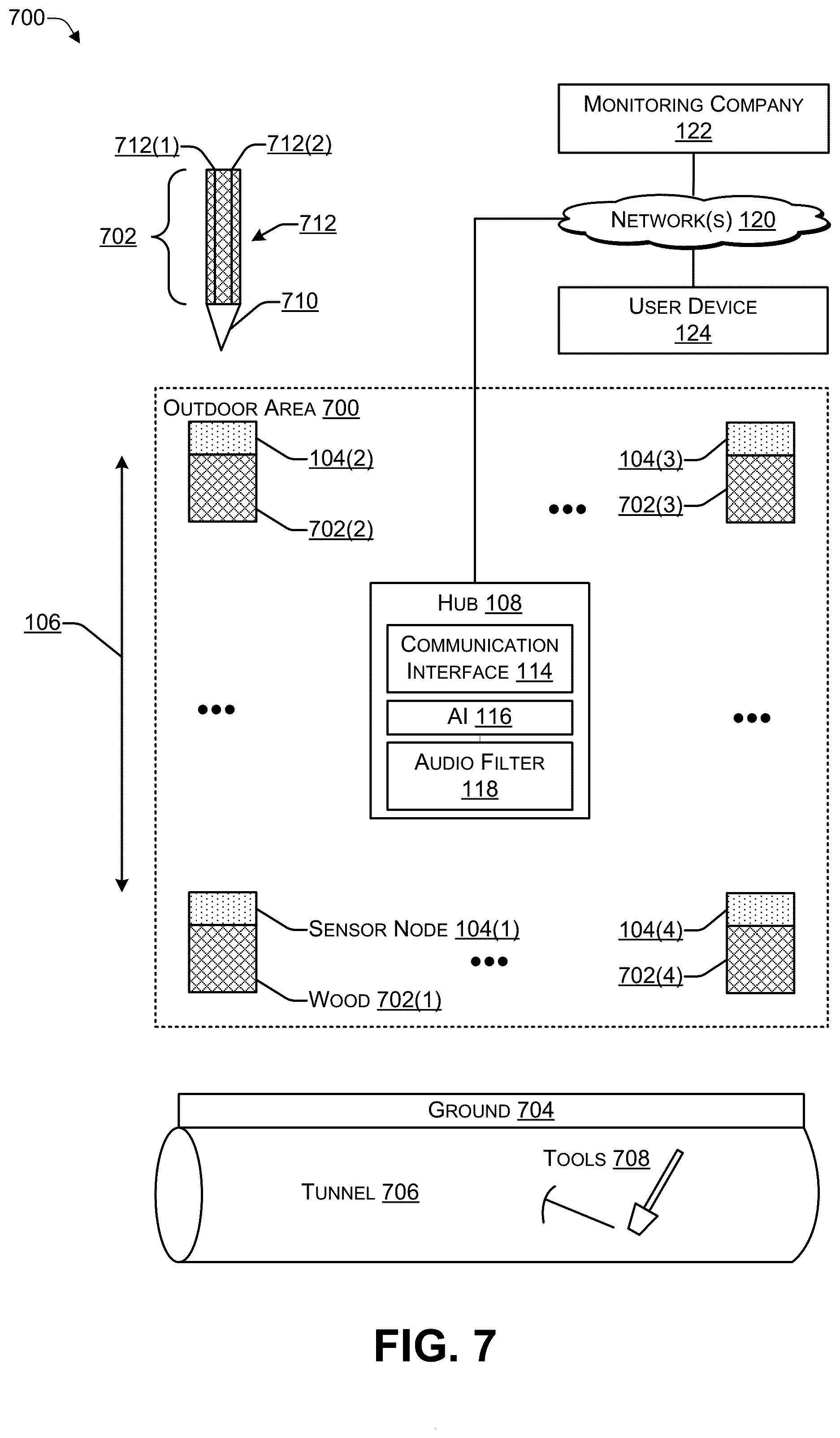 Patent US12320935 Figure 7 – Using artificial intelligence (AI) to detect pest activity
