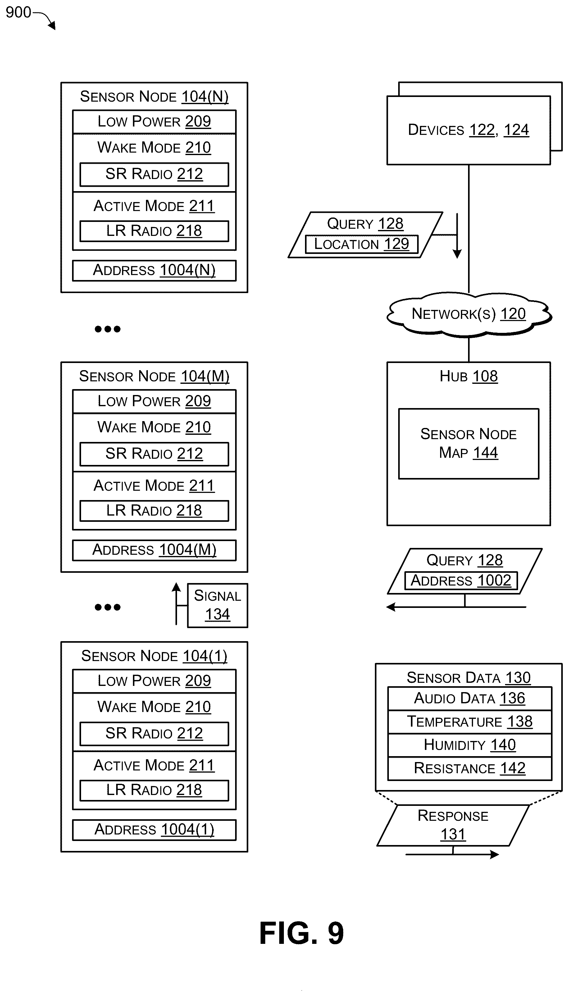 Patent US12320935 Figure 9 – Using artificial intelligence (AI) to detect pest activity