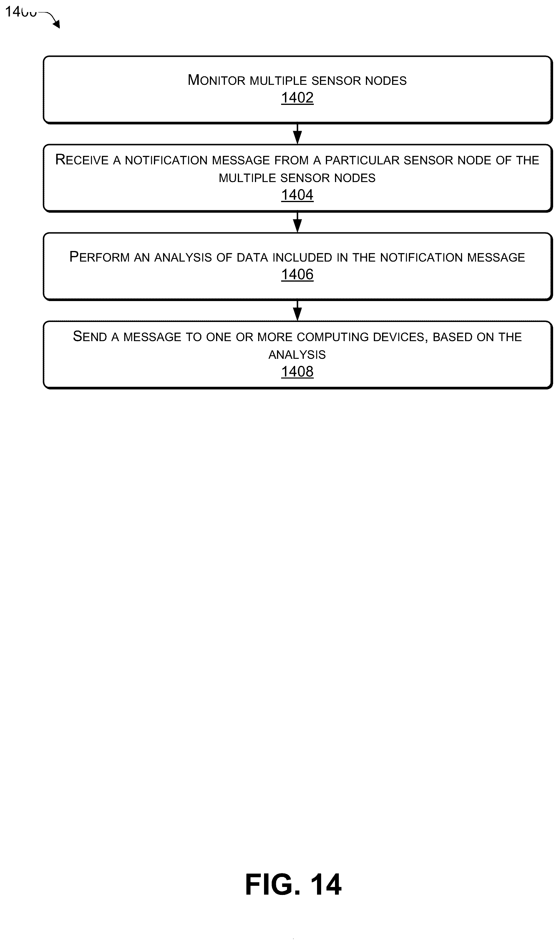 Patent US12320935 Figure 14 – Using artificial intelligence (AI) to detect pest activity