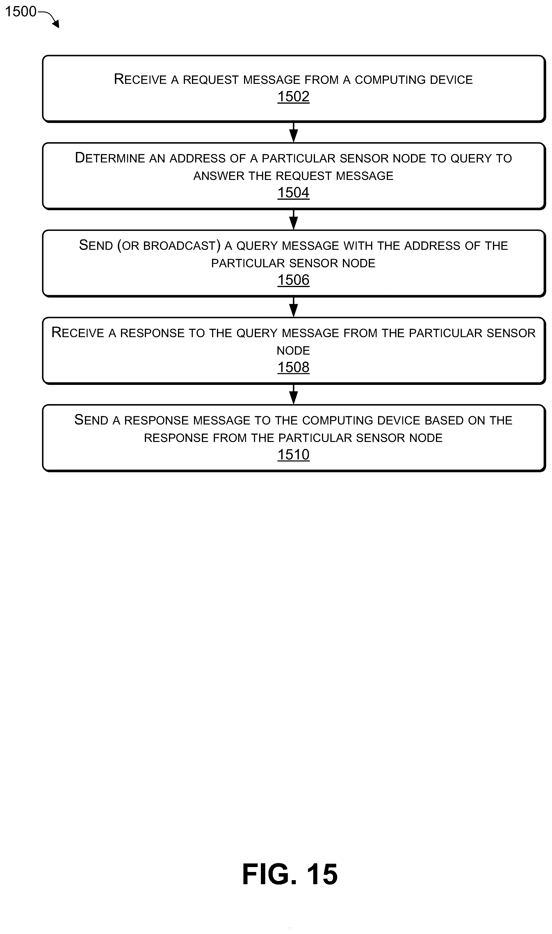 Patent US12320935 Figure 15 – Using artificial intelligence (AI) to detect pest activity
