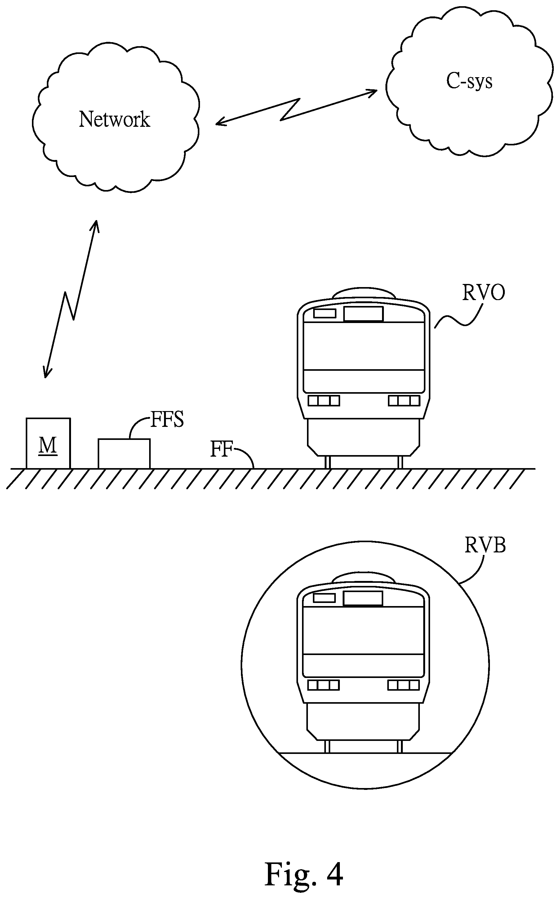 Patent US12320936 Figure 4 – Combined configuration of a free field and a remote signal source, and its earthquake detecting system