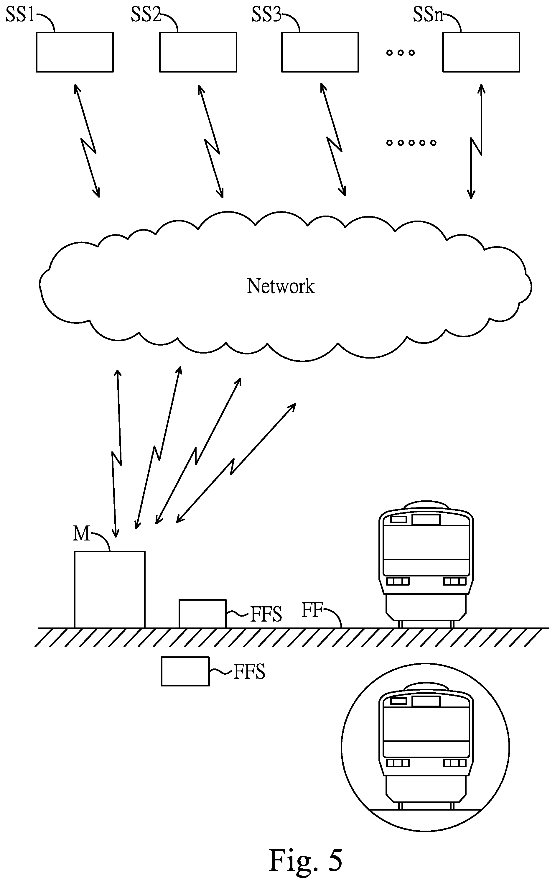 Patent US12320936 Figure 5 – Combined configuration of a free field and a remote signal source, and its earthquake detecting system