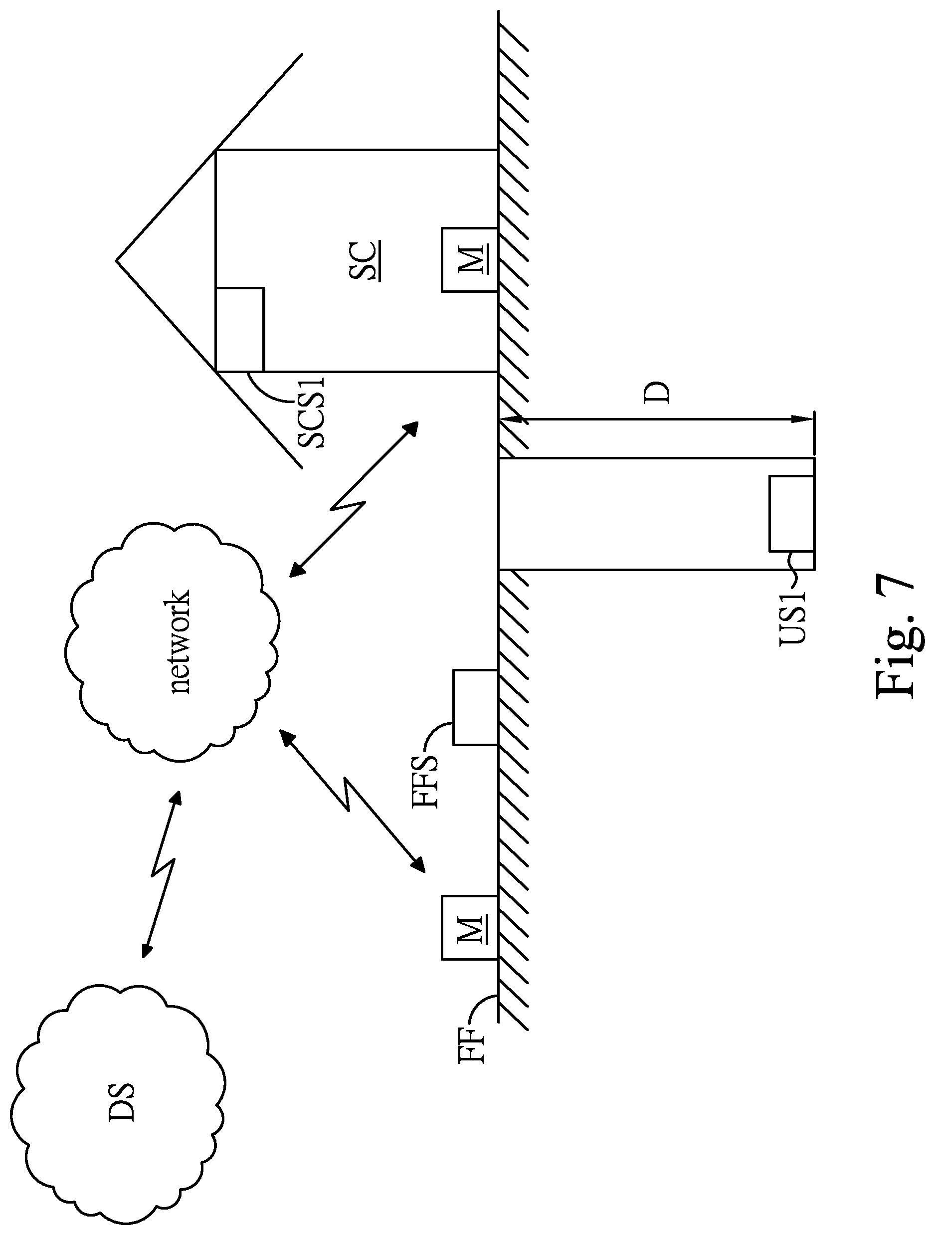 Patent US12320936 Figure 7 – Combined configuration of a free field and a remote signal source, and its earthquake detecting system
