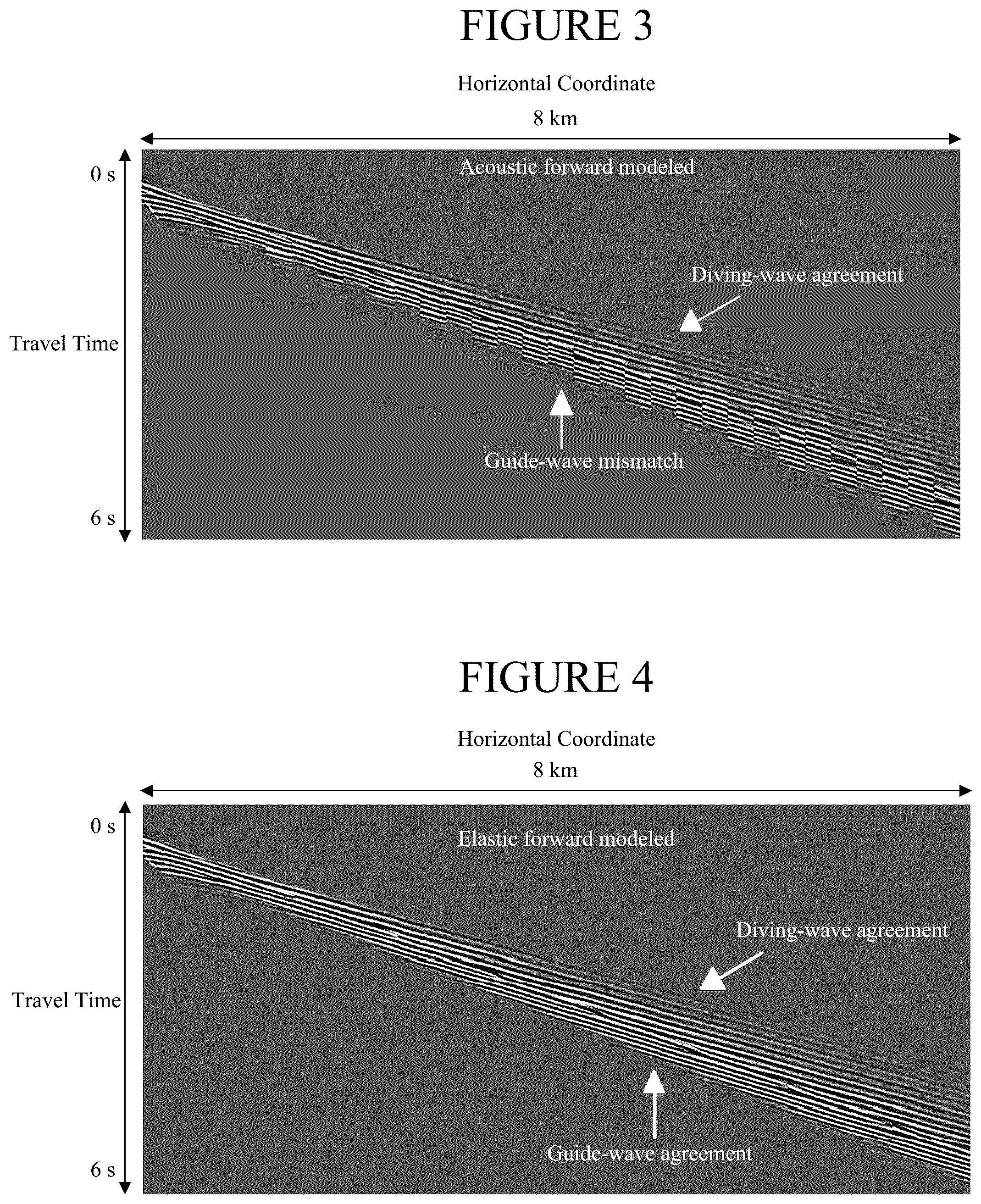 Patent US12320937 Figure 2 – Full-waveform inversion with elastic mitigation using acoustic anisotropy