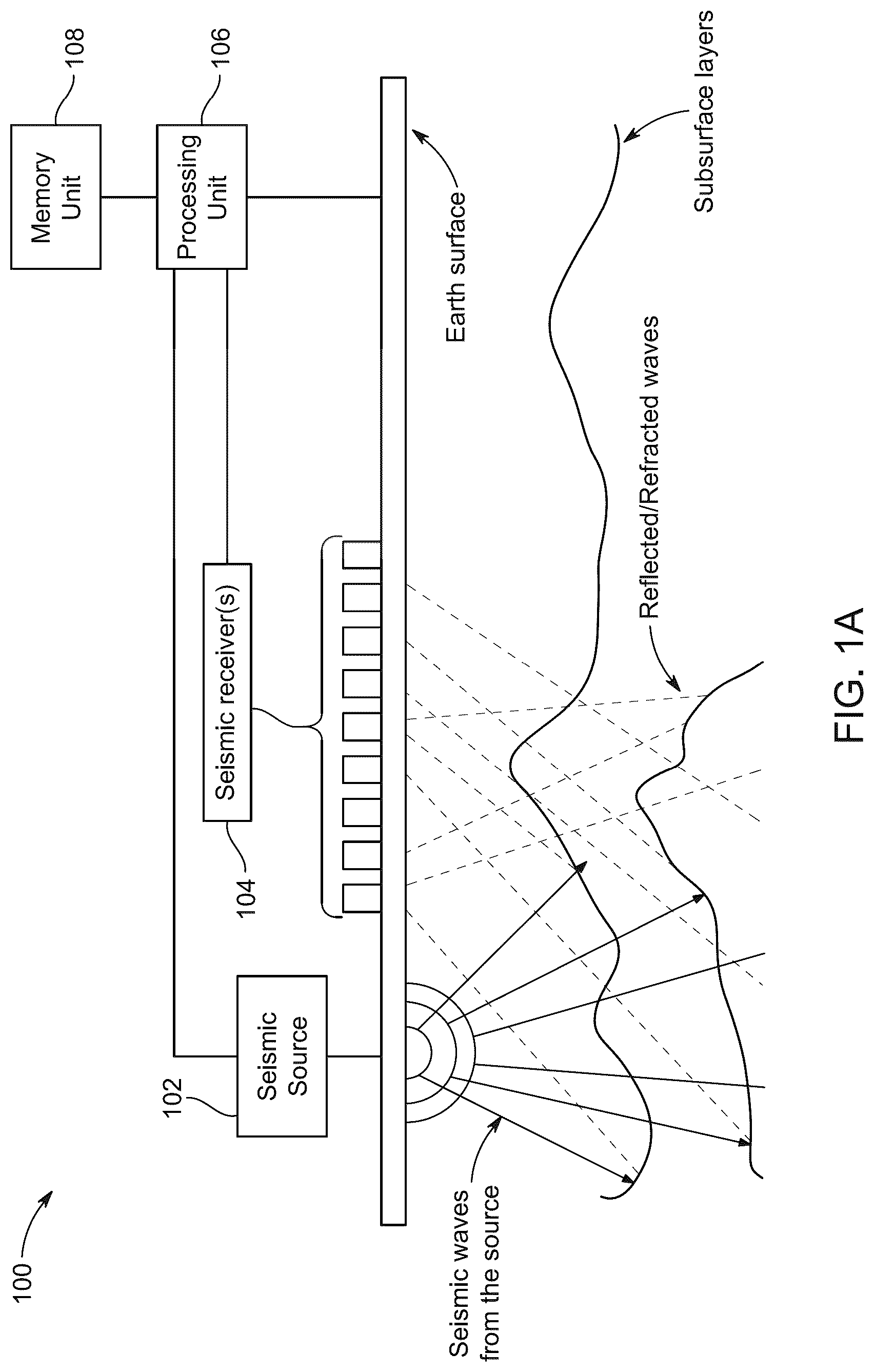Patent US12320938 Figure 1 – Method for first arrival picking of seismic data