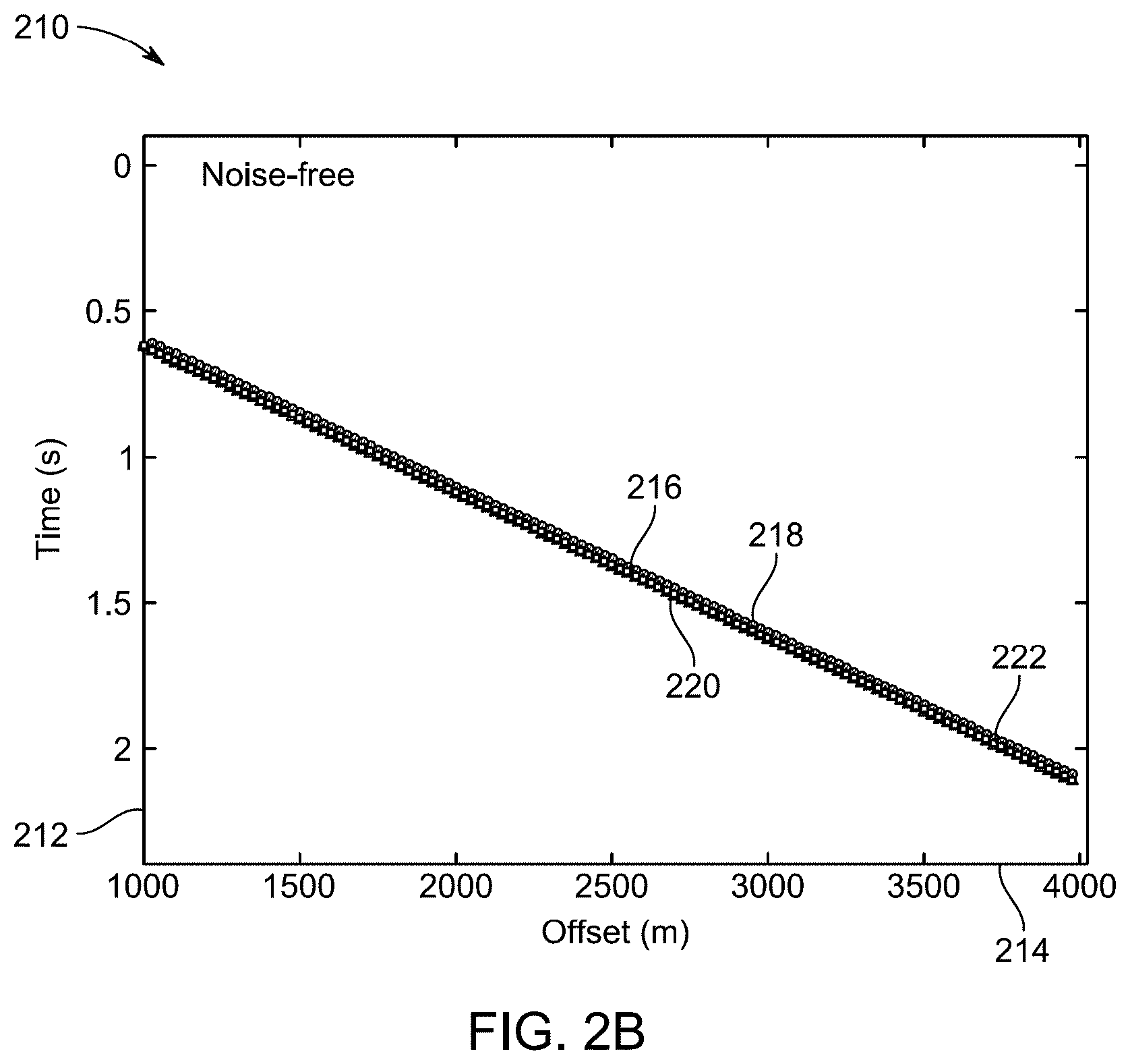 Patent US12320938 Figure 4 – Method for first arrival picking of seismic data