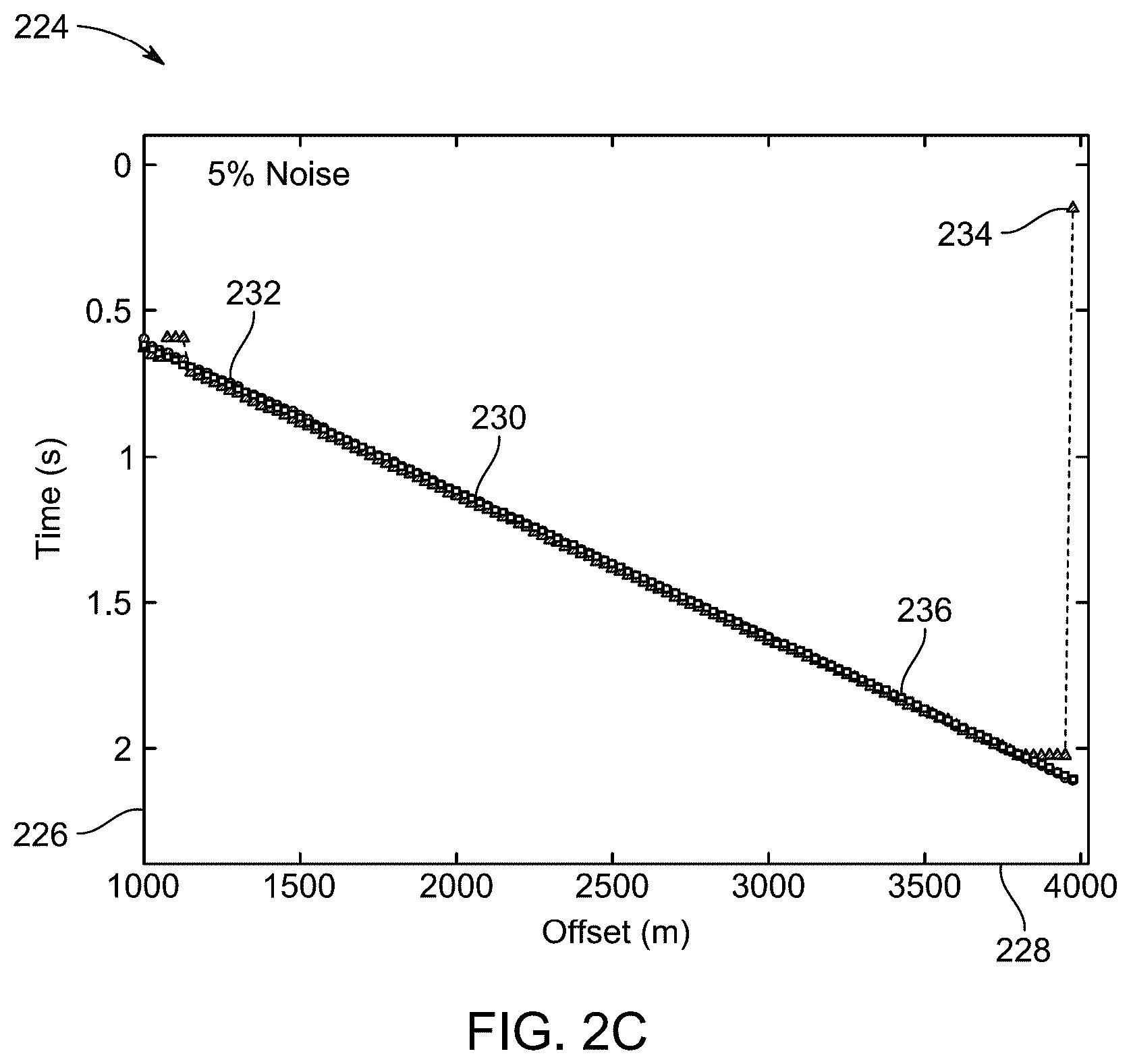Patent US12320938 Figure 5 – Method for first arrival picking of seismic data