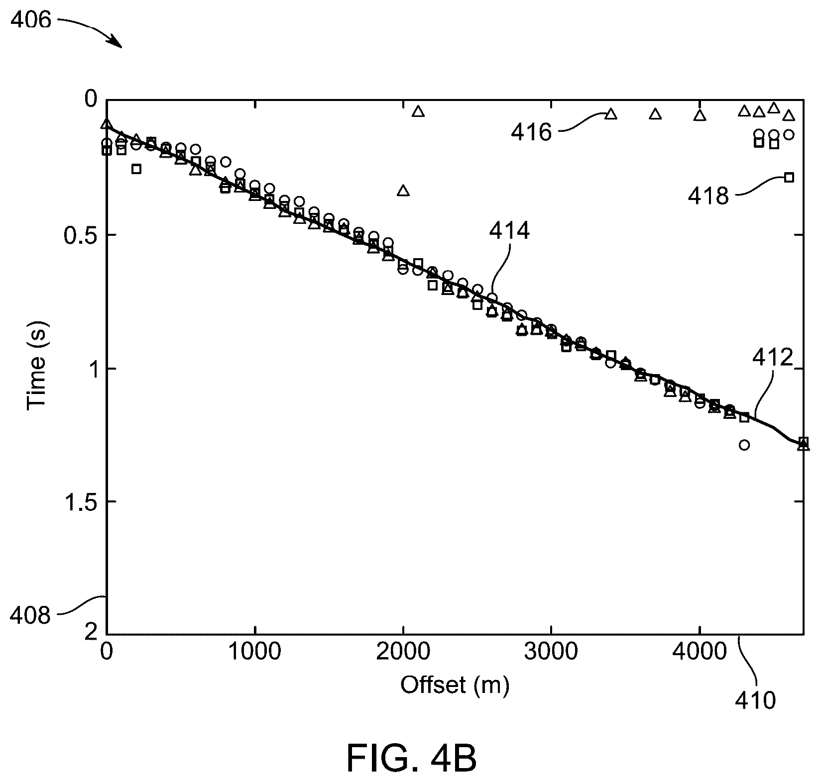 Patent US12320938 Figure 10 – Method for first arrival picking of seismic data