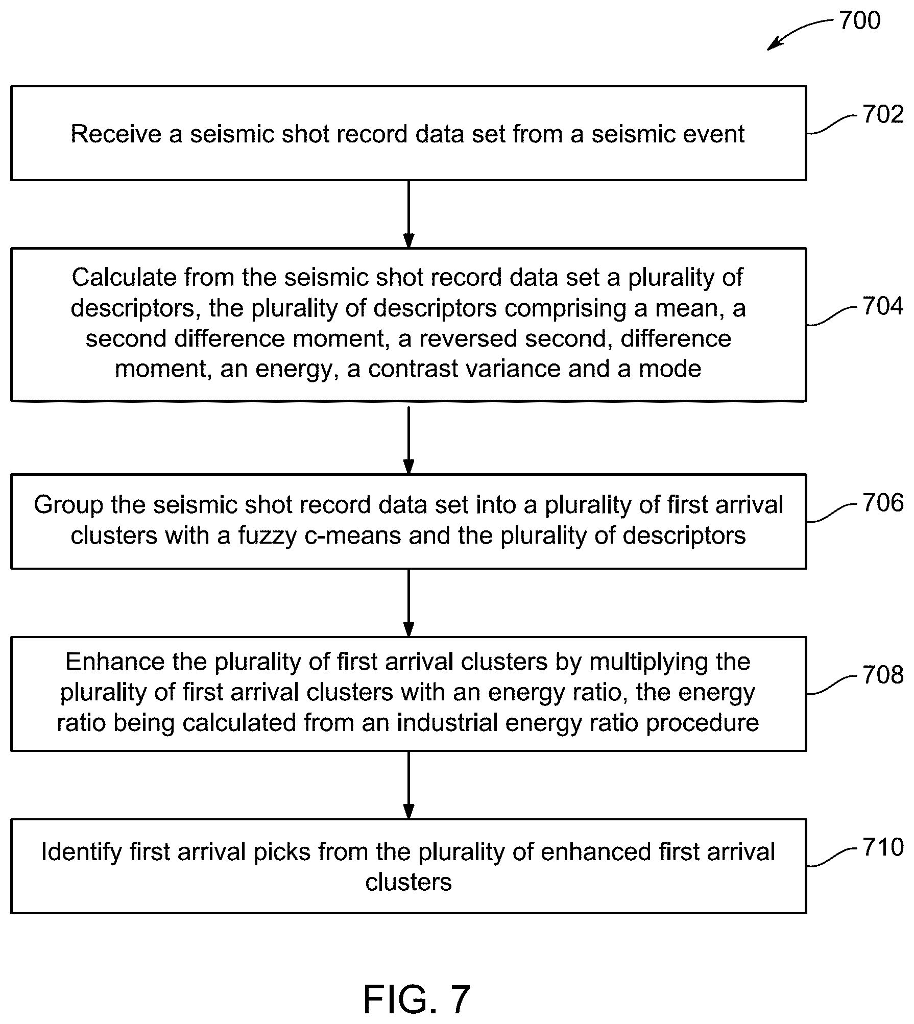 Patent US12320938 Figure 13 – Method for first arrival picking of seismic data