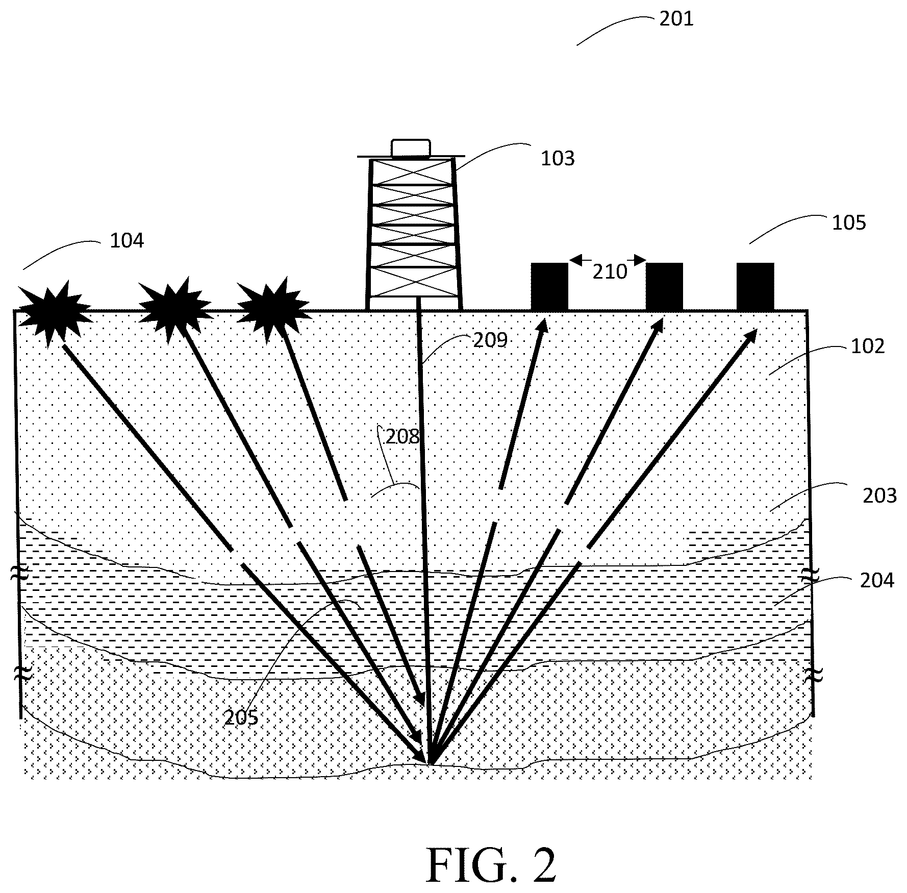 Patent US12320941 Figure 2 – Methods and apparatuses for seismic characterization of subsurface formations