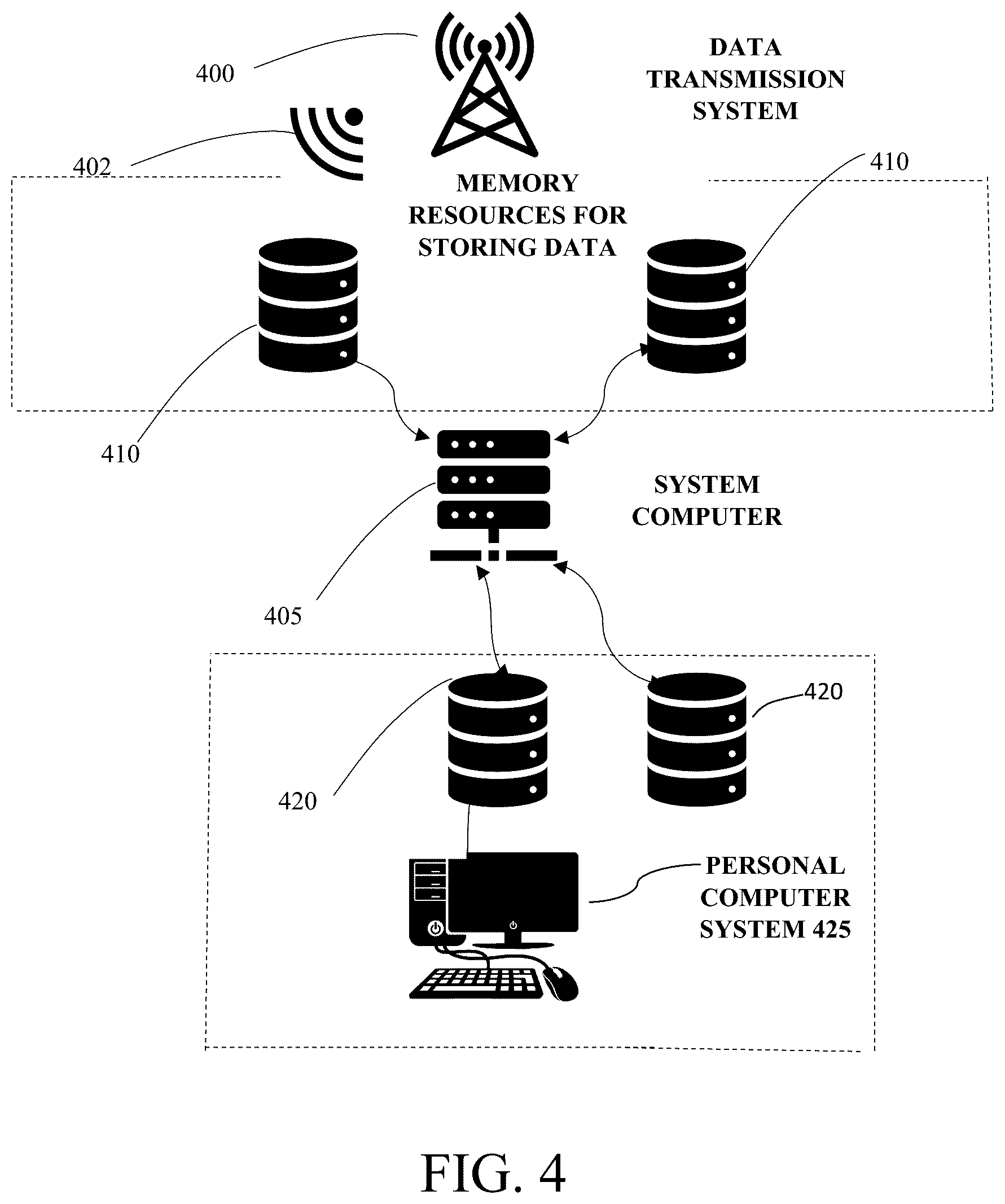 Patent US12320941 Figure 4 – Methods and apparatuses for seismic characterization of subsurface formations