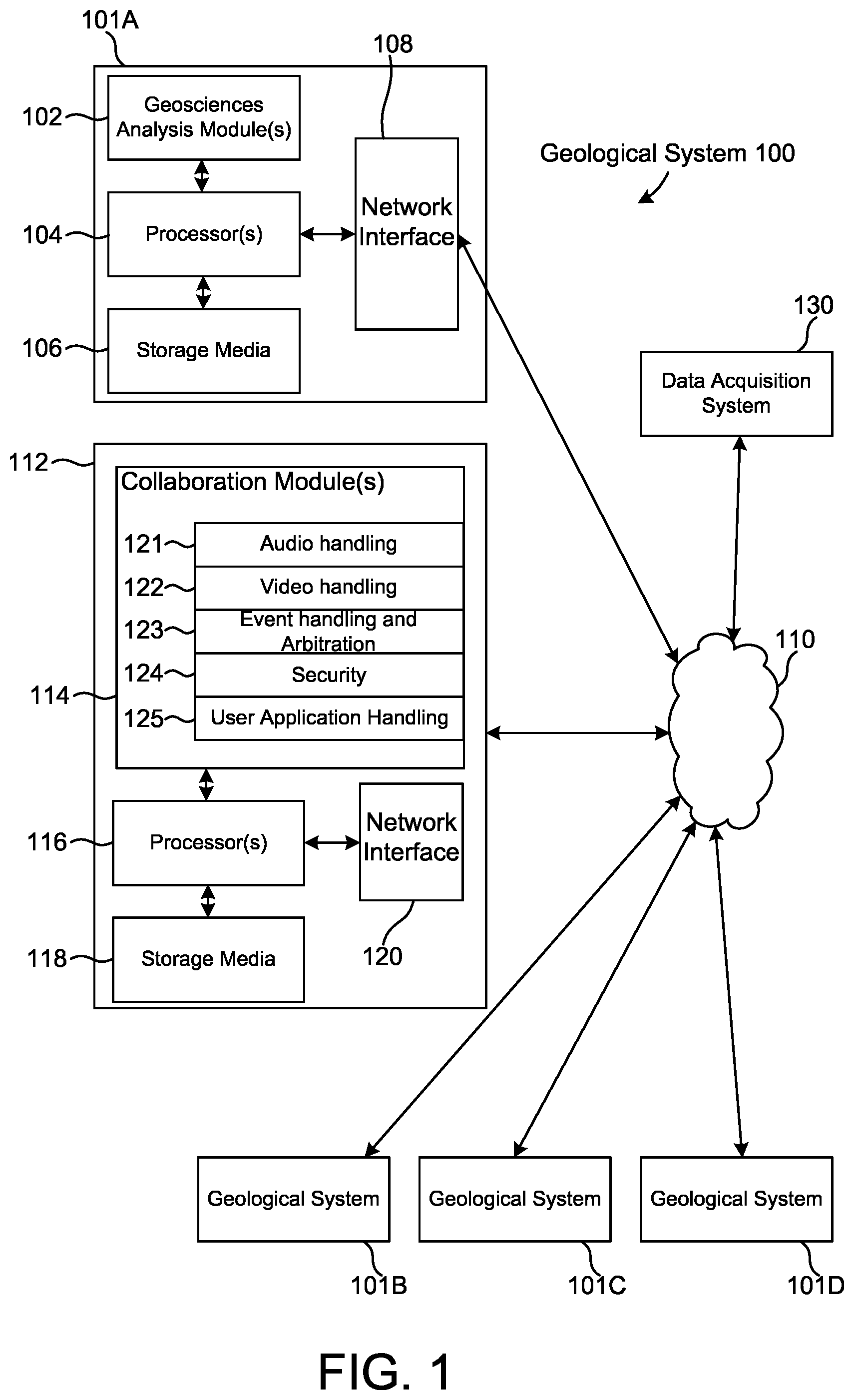 Patent US12320943 Figure 1 – Augmented geological service characterization