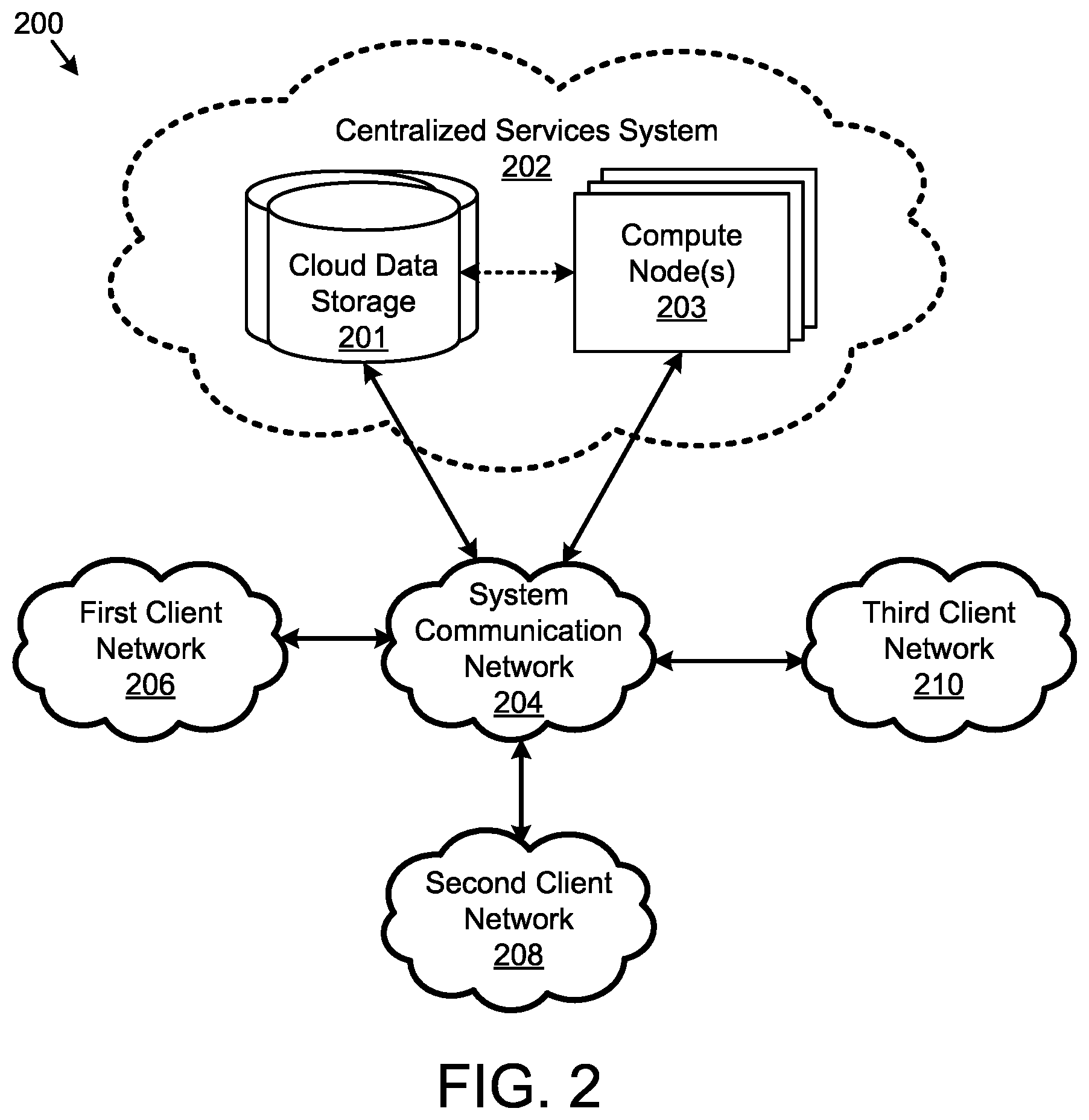 Patent US12320943 Figure 2 – Augmented geological service characterization
