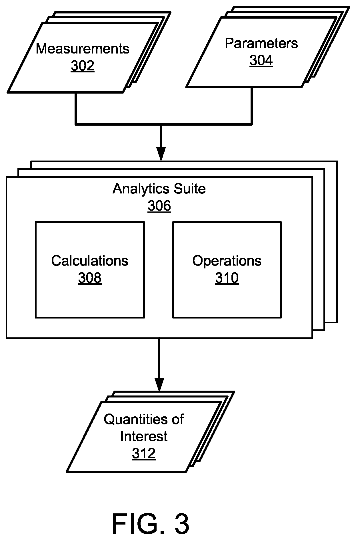 Patent US12320943 Figure 3 – Augmented geological service characterization