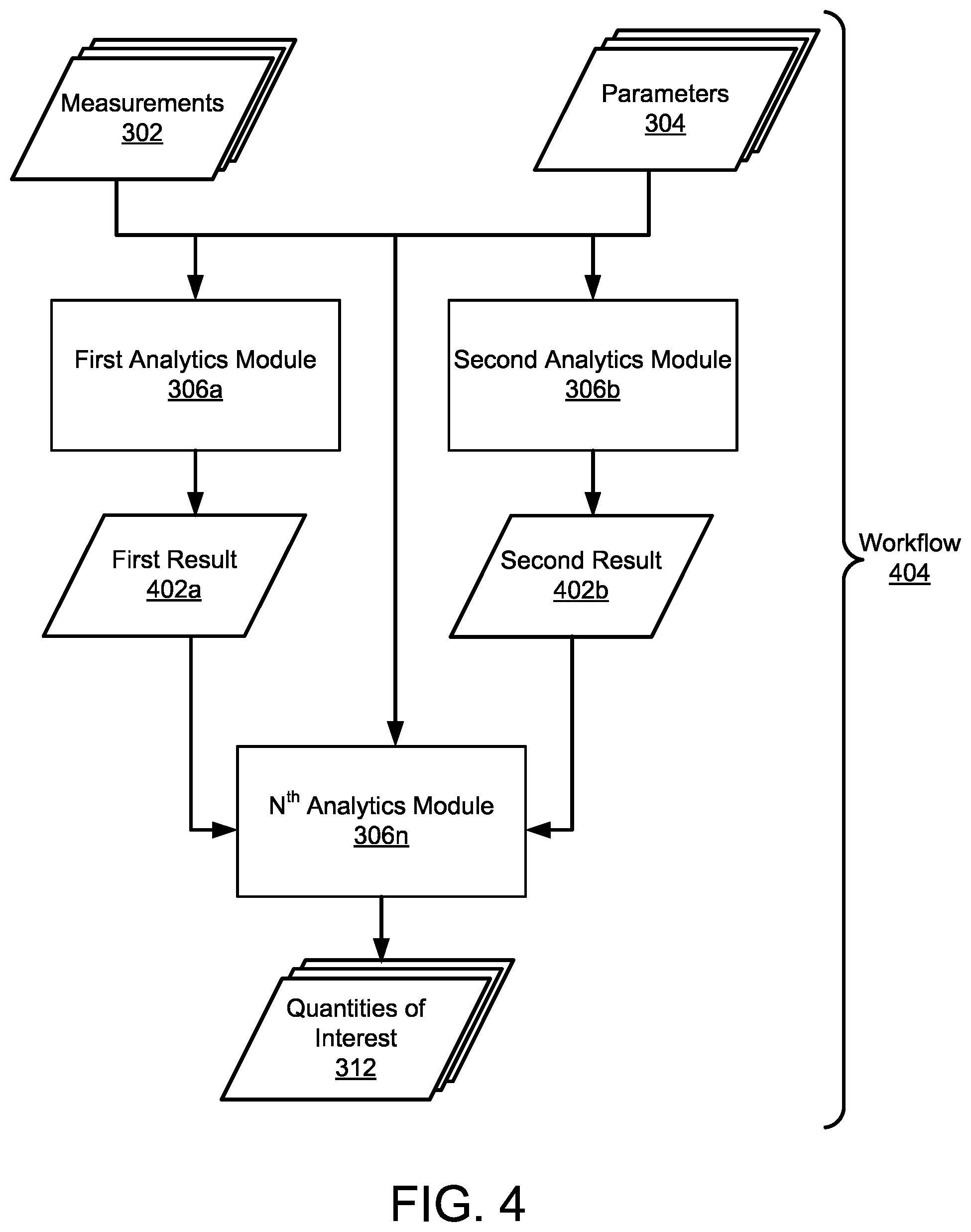 Patent US12320943 Figure 4 – Augmented geological service characterization