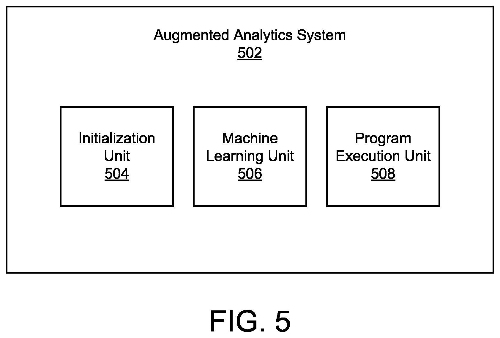 Patent US12320943 Figure 5 – Augmented geological service characterization