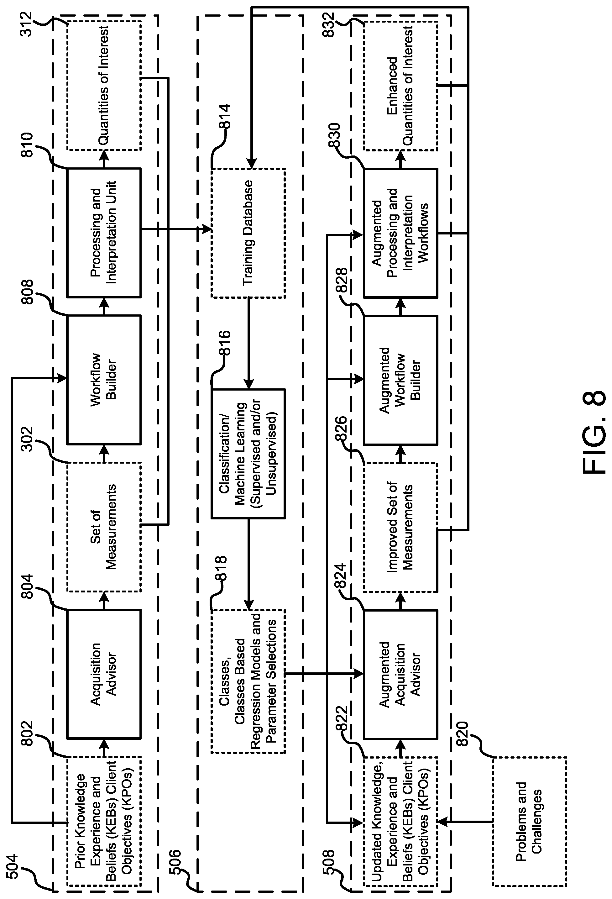 Patent US12320943 Figure 9 – Augmented geological service characterization