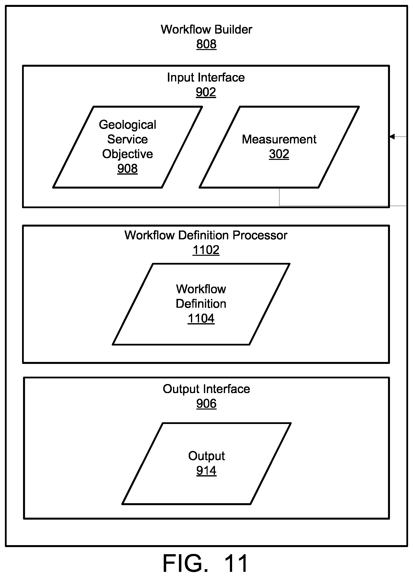 Patent US12320943 Figure 12 – Augmented geological service characterization