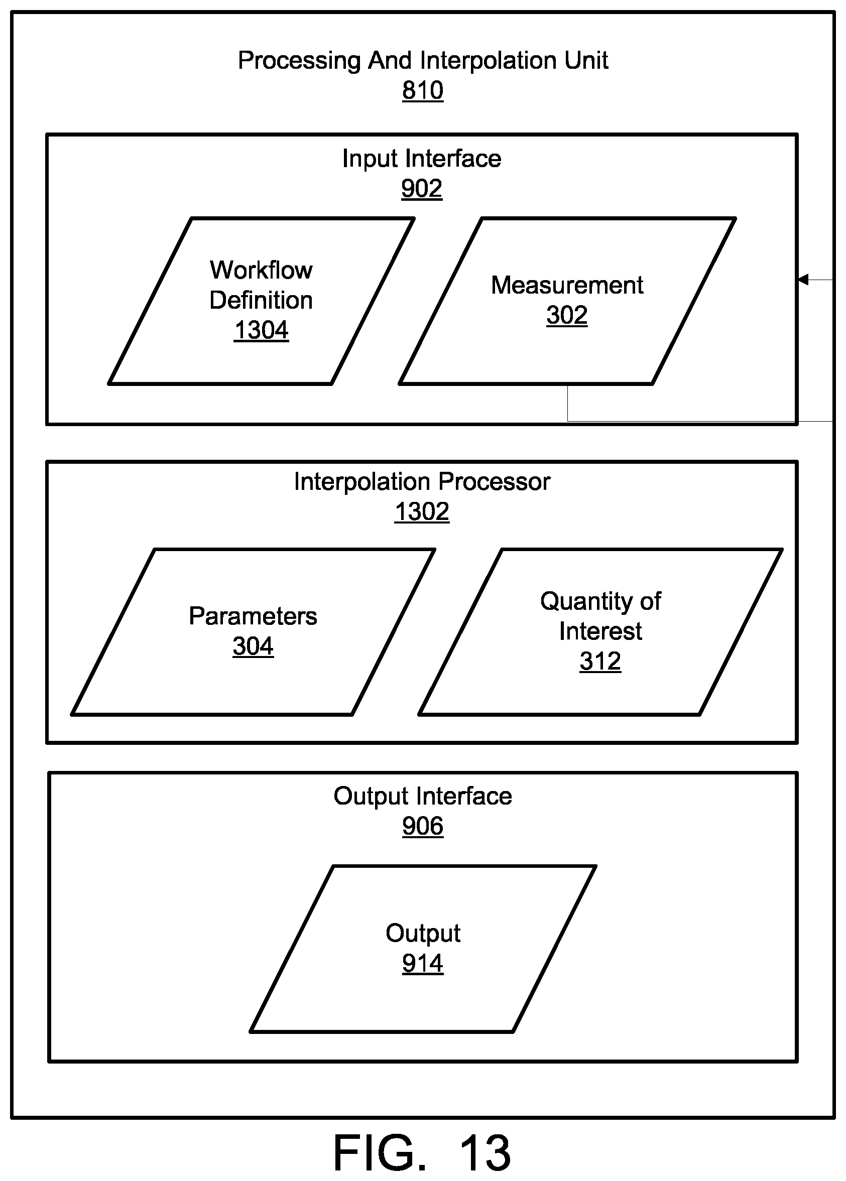 Patent US12320943 Figure 14 – Augmented geological service characterization