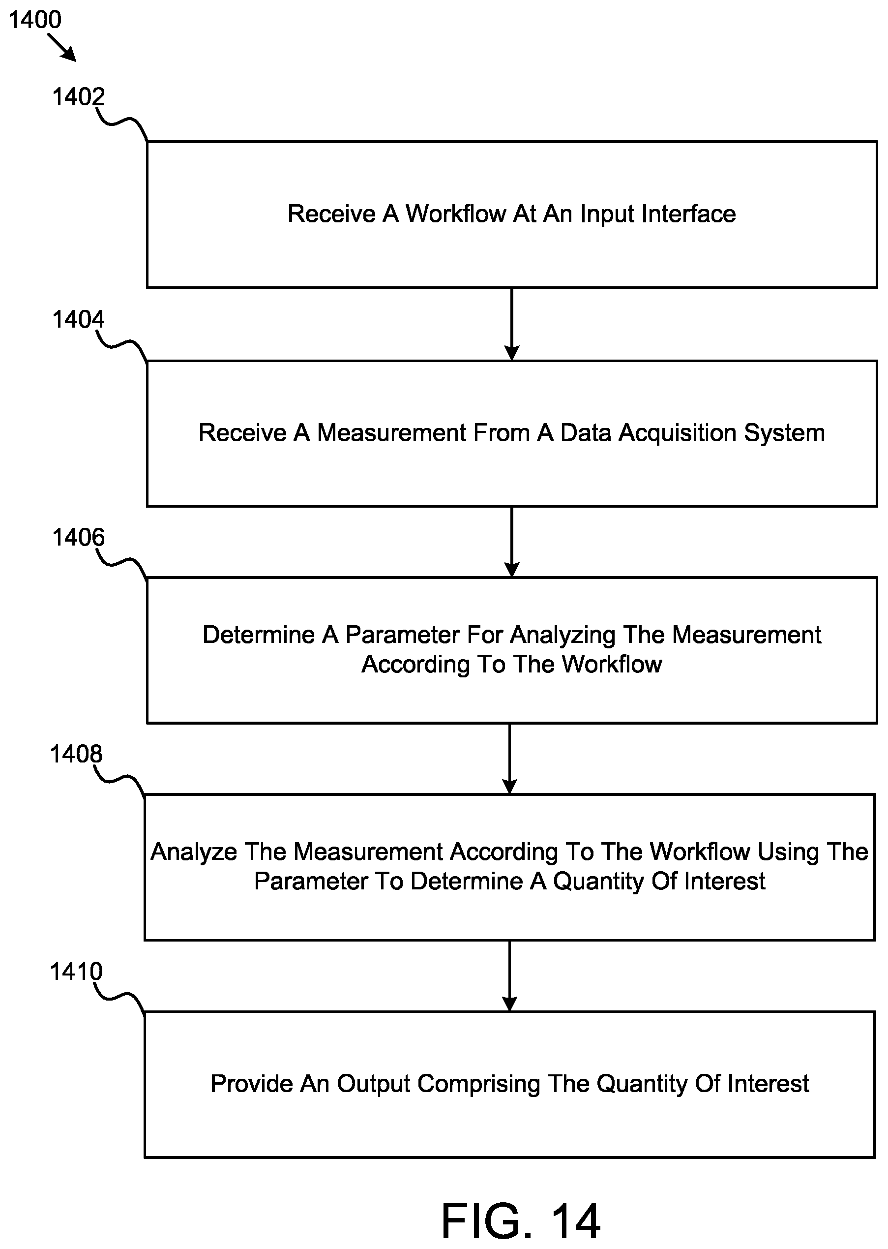 Patent US12320943 Figure 15 – Augmented geological service characterization