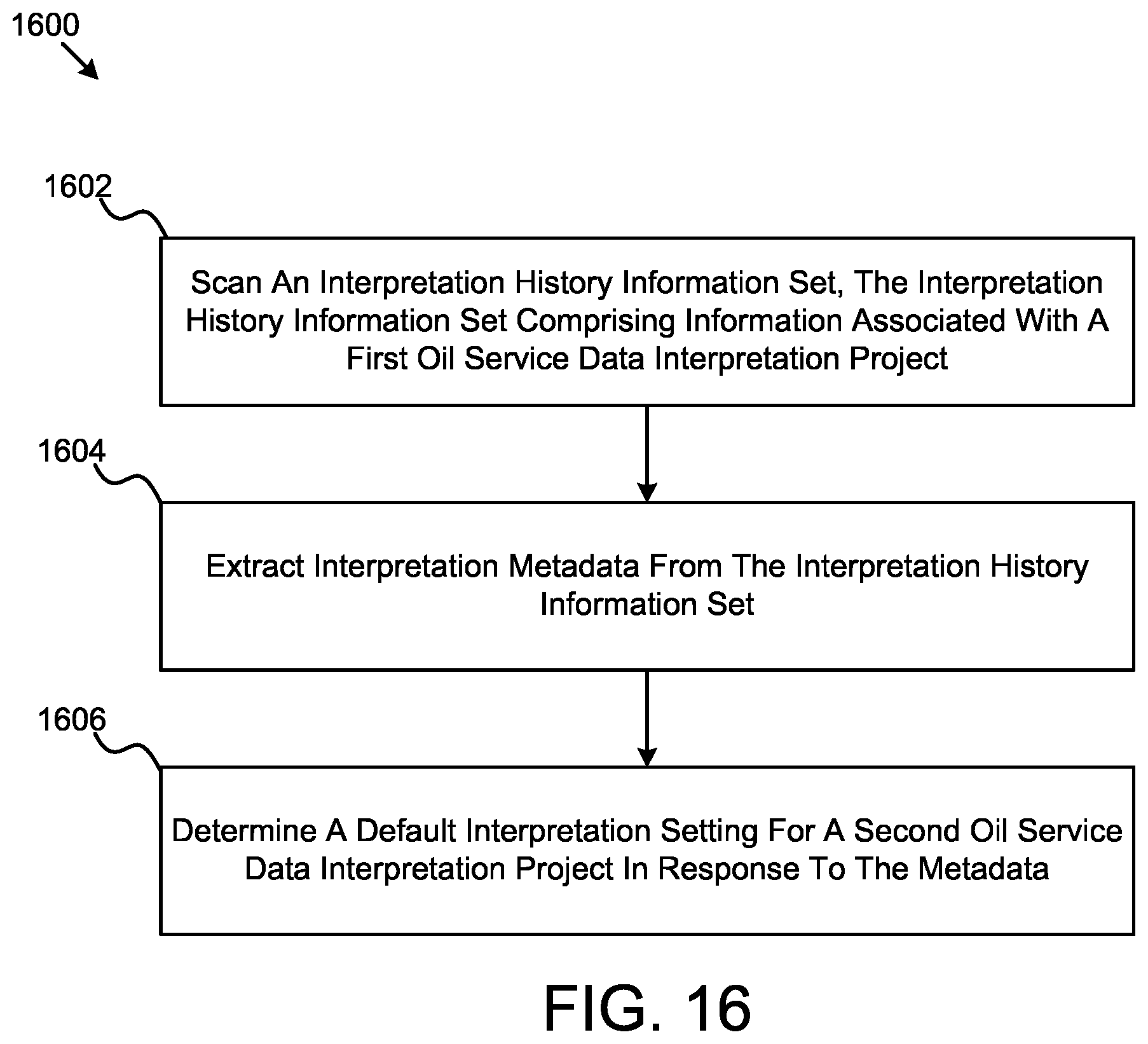 Patent US12320943 Figure 17 – Augmented geological service characterization
