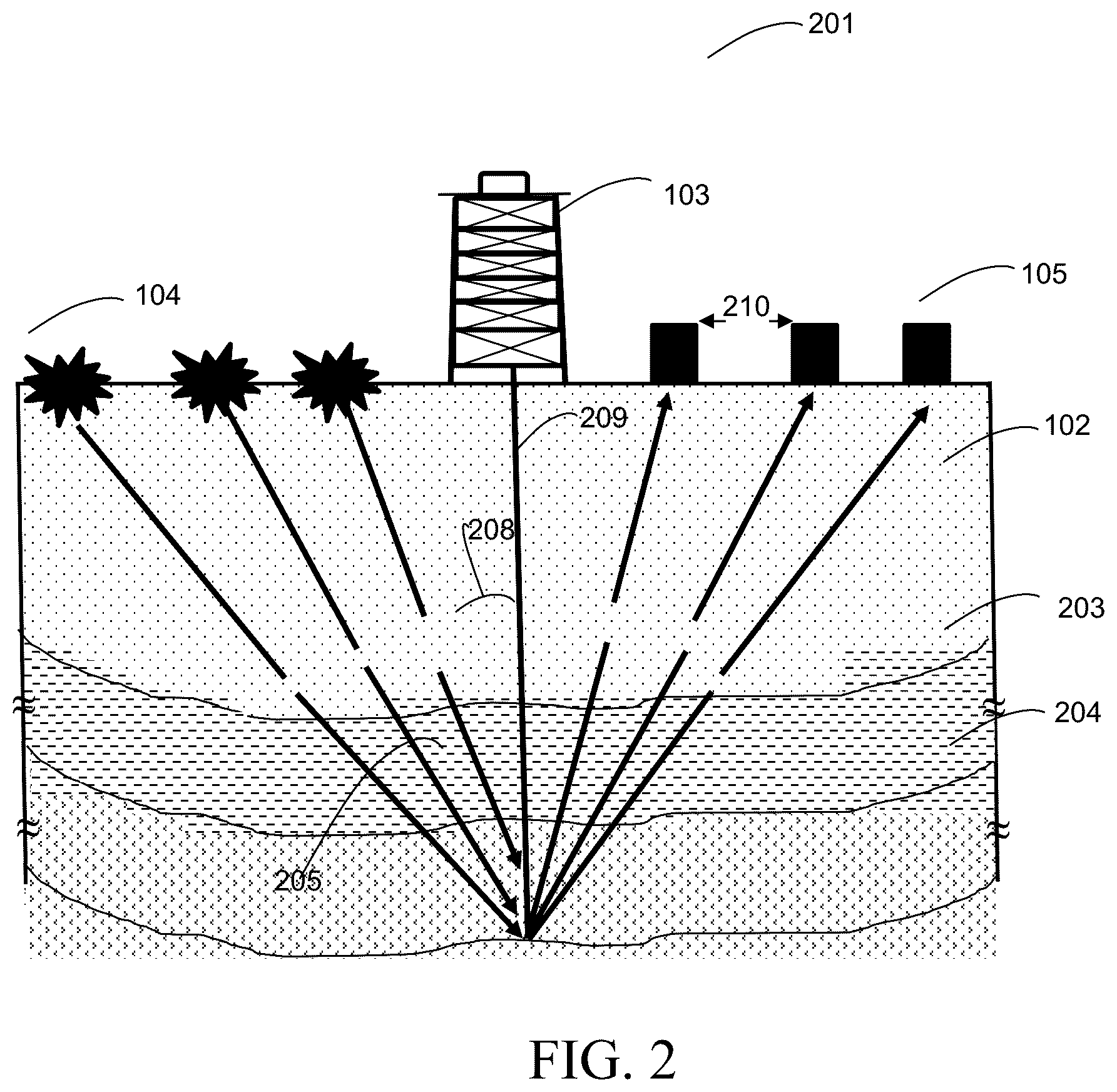 Patent US12320944 Figure 2 – Method for calibrating prestack seismic inversion using fully connected neural networks