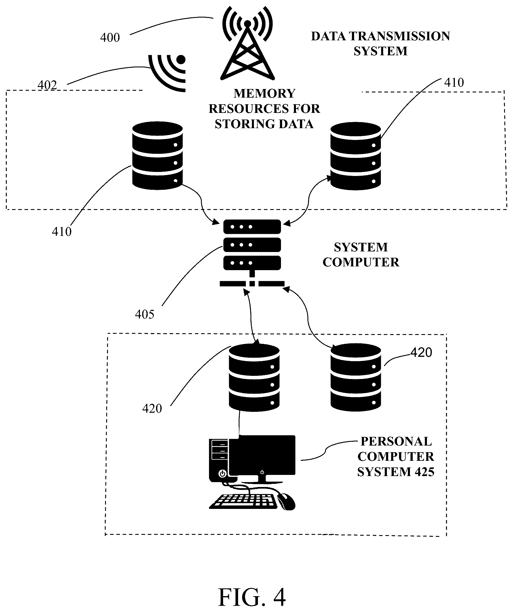 Patent US12320944 Figure 4 – Method for calibrating prestack seismic inversion using fully connected neural networks