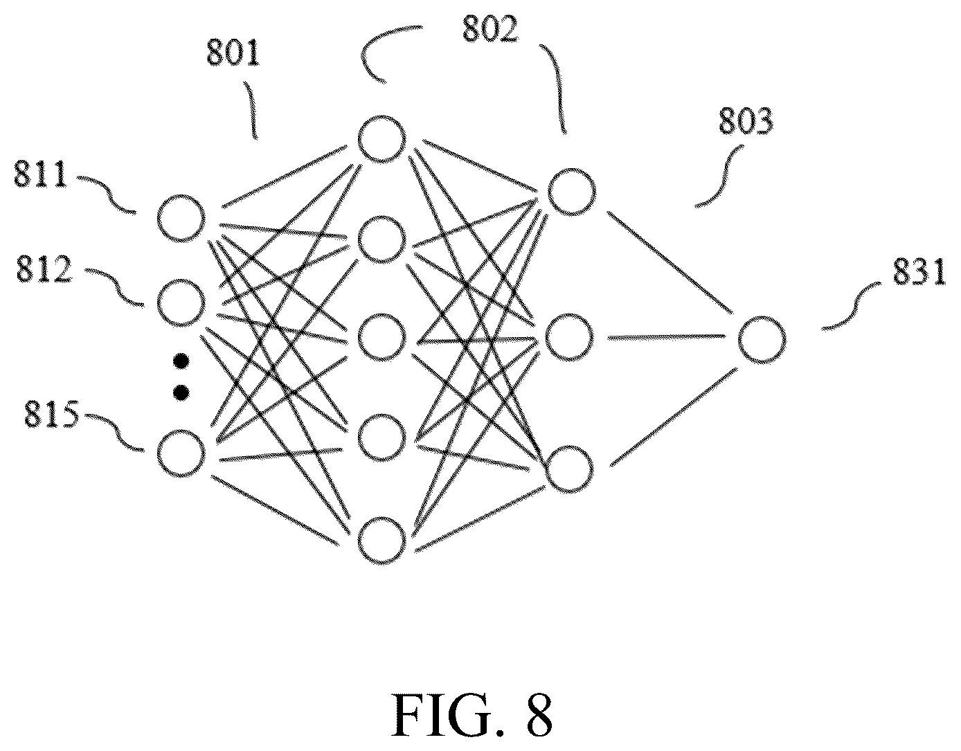Patent US12320944 Figure 8 – Method for calibrating prestack seismic inversion using fully connected neural networks