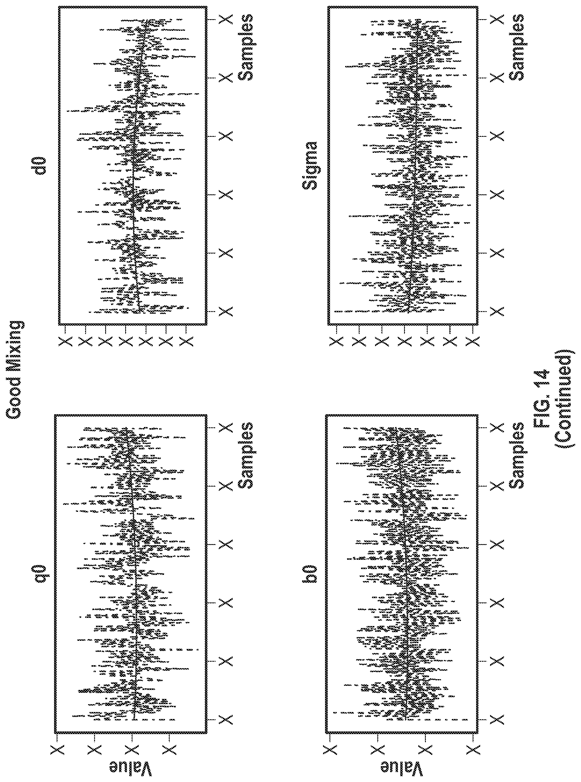 Patent US12320945 Figure 13 – Probabilistic oil production forecasting
