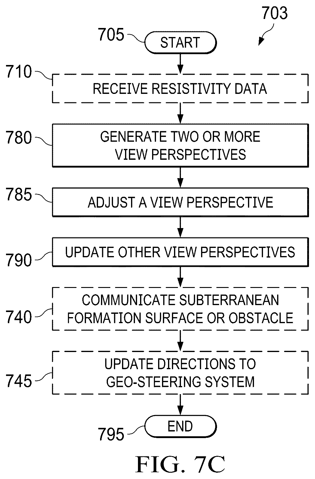 Patent US12320946 Figure 11 – Utilizing resistivity distribution curves for geological or borehole correlations