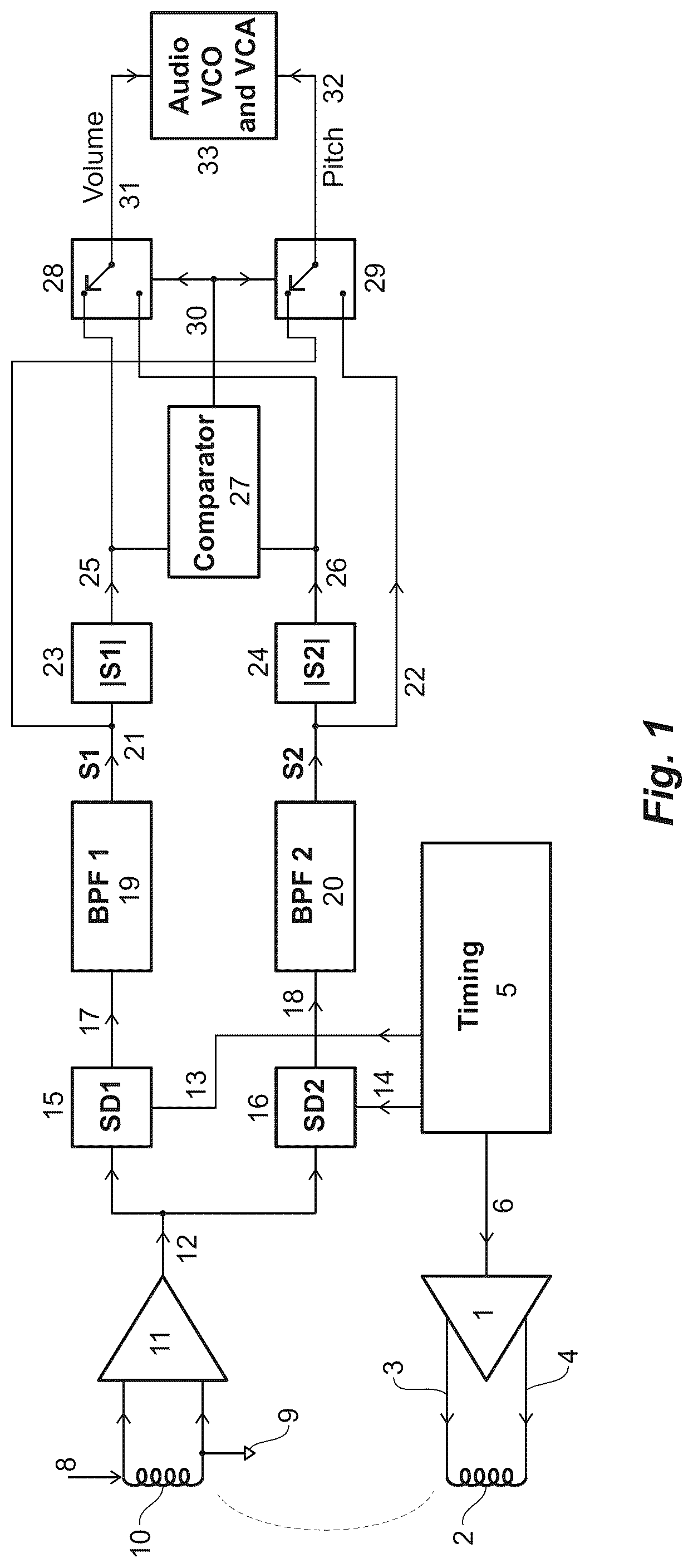Patent US12320947 Figure 1 – Metal detector