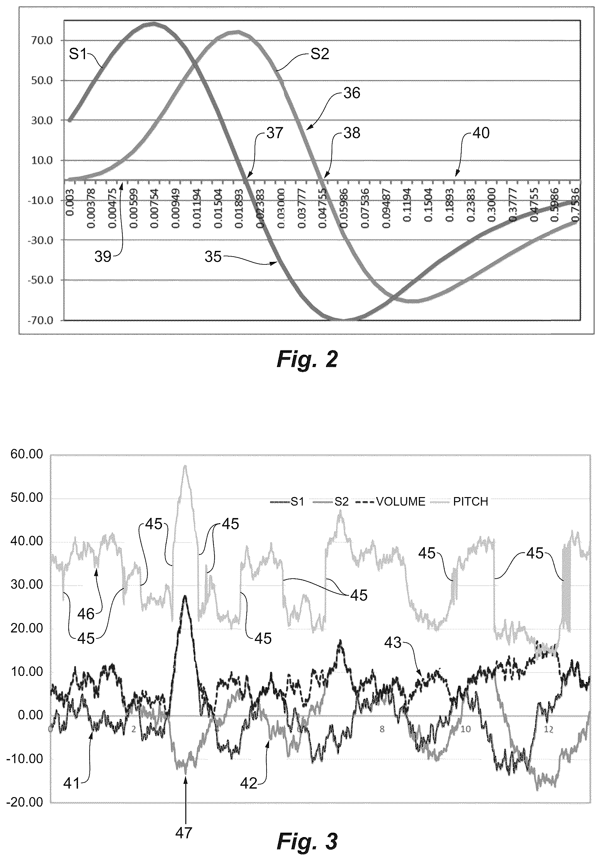 Patent US12320947 Figure 2 – Metal detector