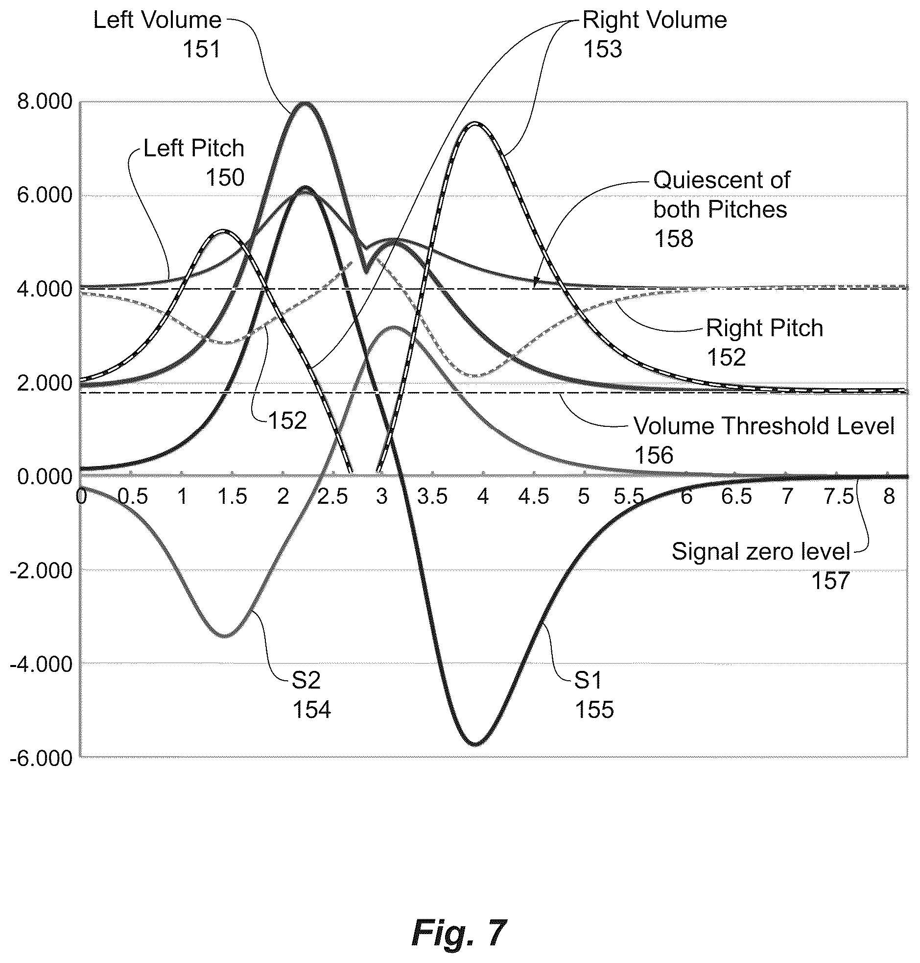 Patent US12320947 Figure 5 – Metal detector