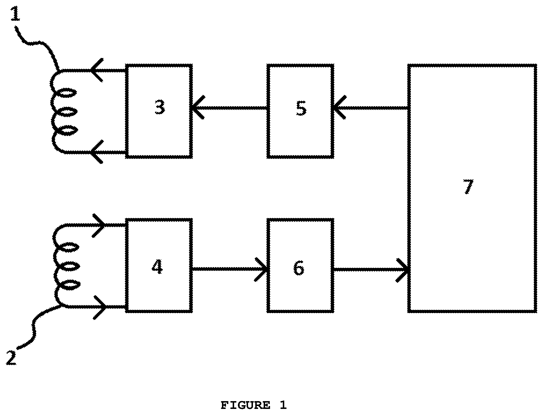 Patent US12320948 Figure 1 – Asynchronous method for sampling signals in metal detectors