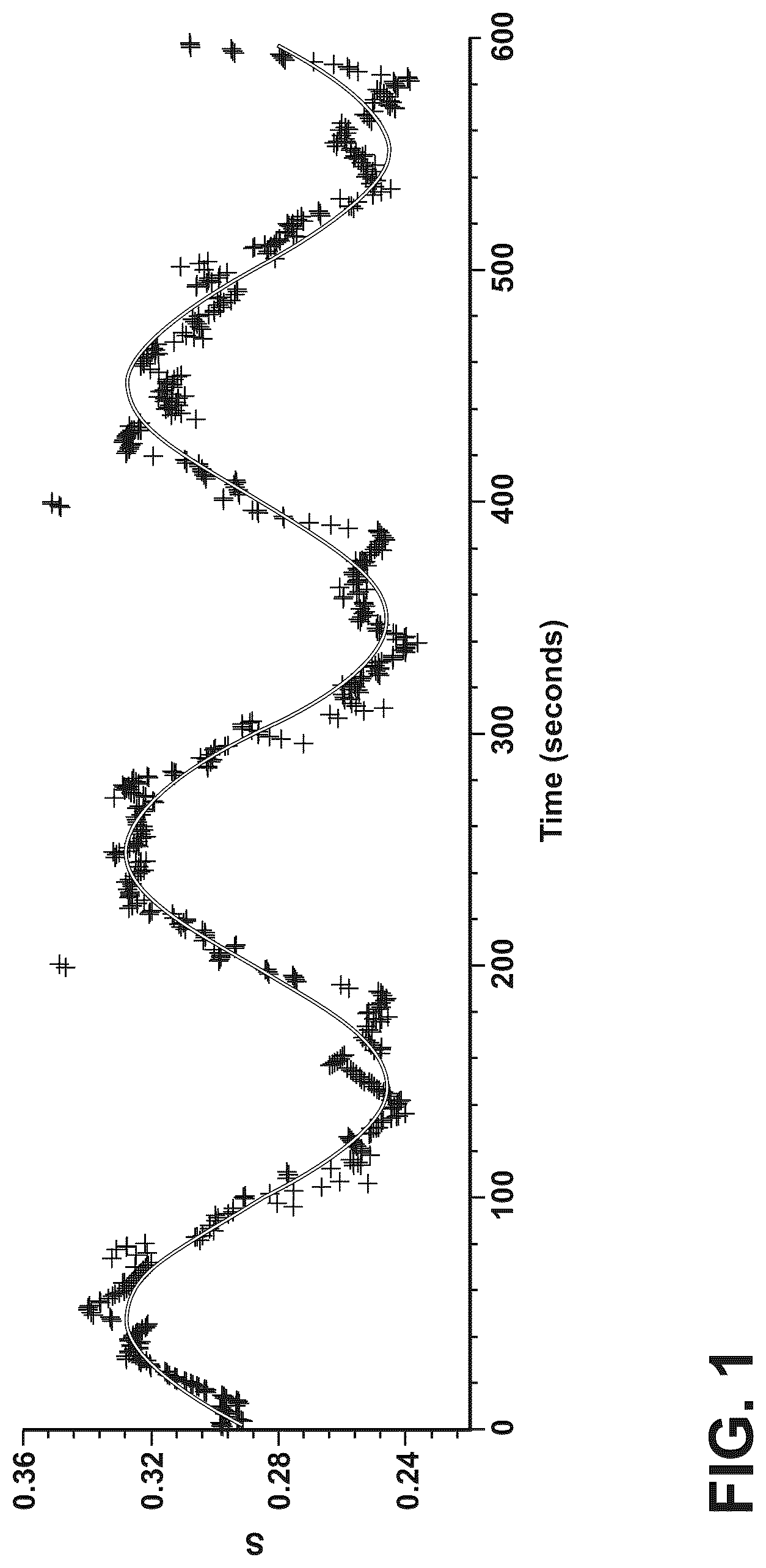Patent US12320949 Figure 1 – Advanced warning for solar flares from photosphere image analysis