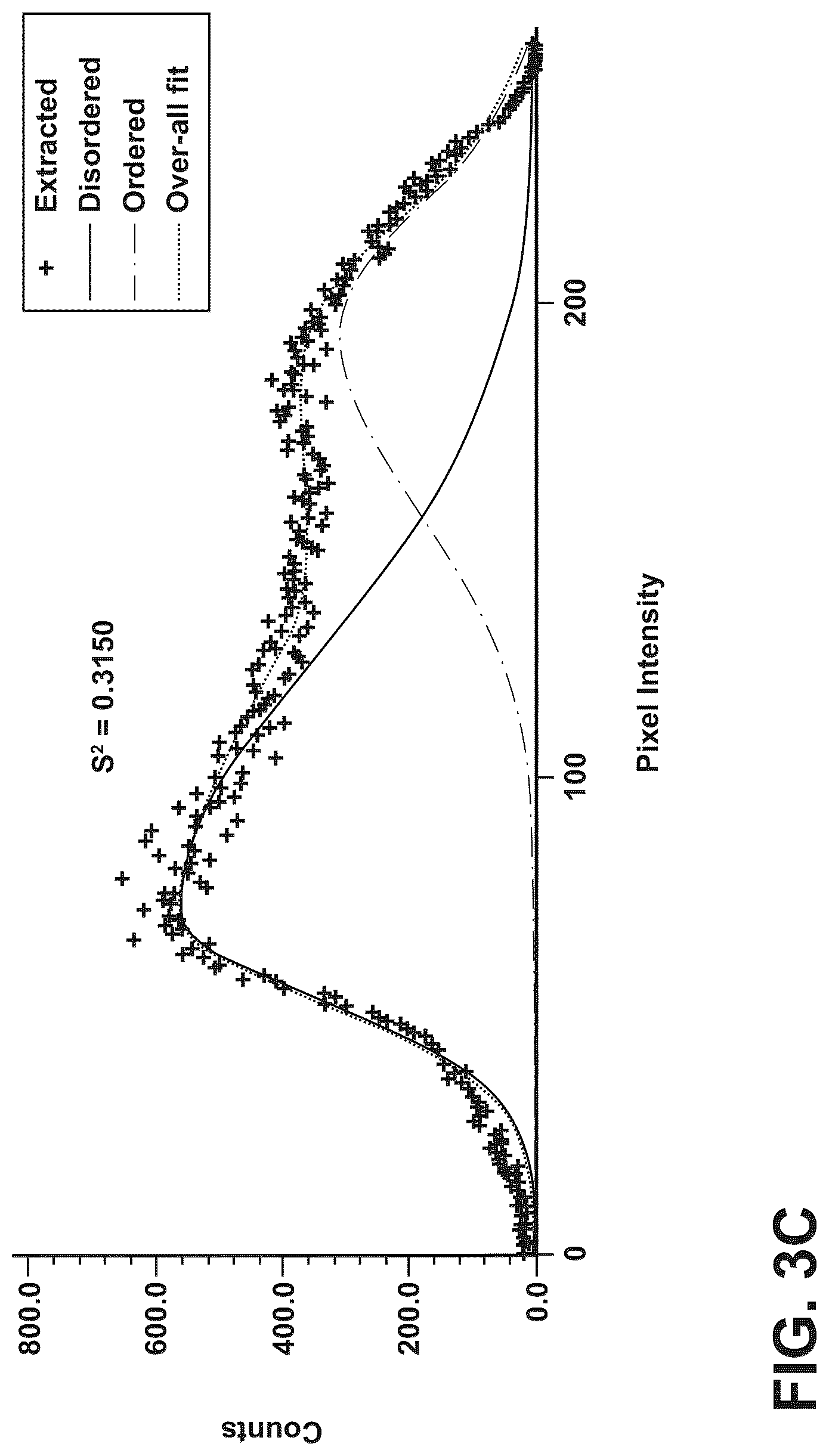 Patent US12320949 Figure 4 – Advanced warning for solar flares from photosphere image analysis