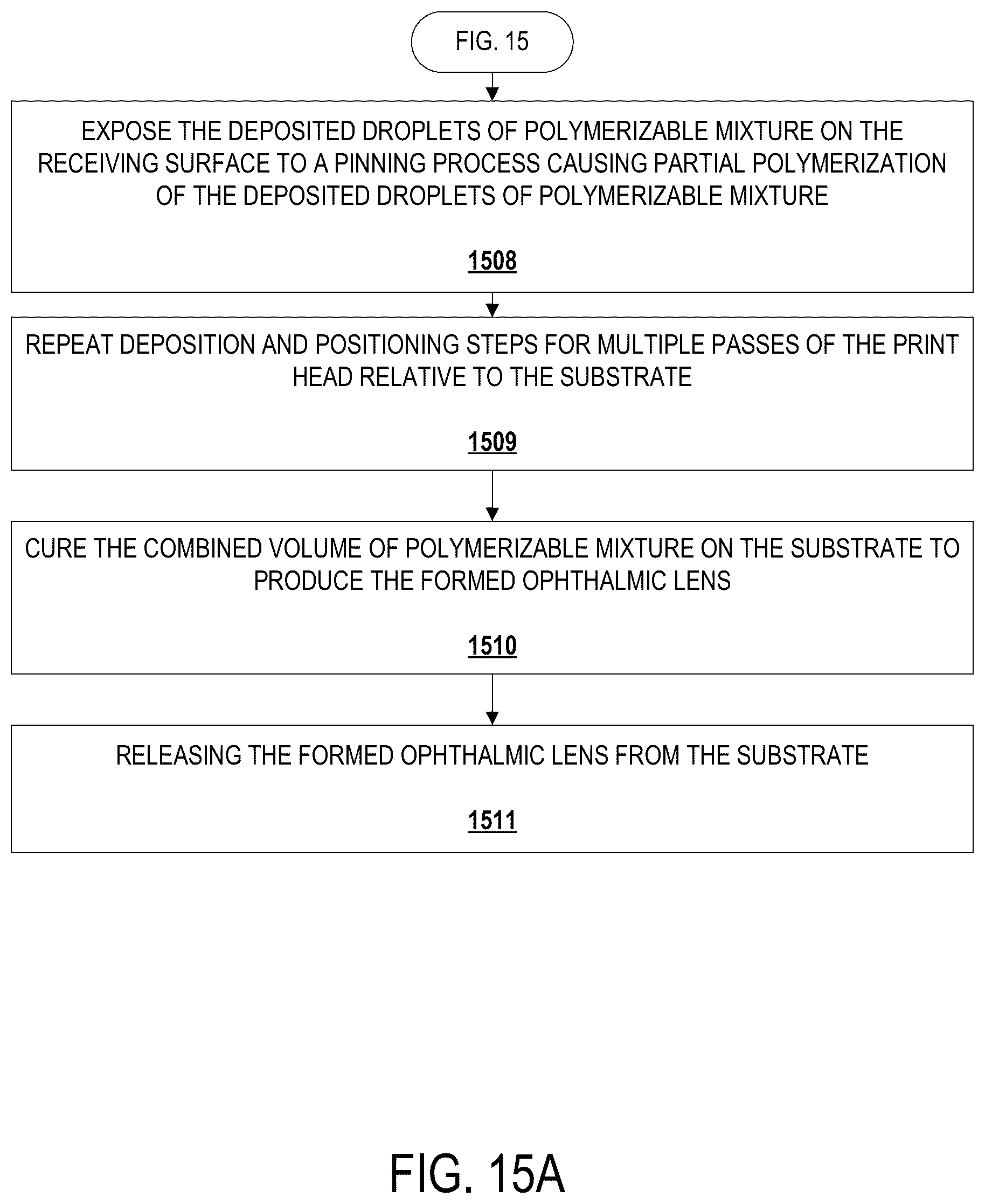 Patent US12320950 Figure 15 – Methods of additive manufacturing of an article corresponding with an array of data values