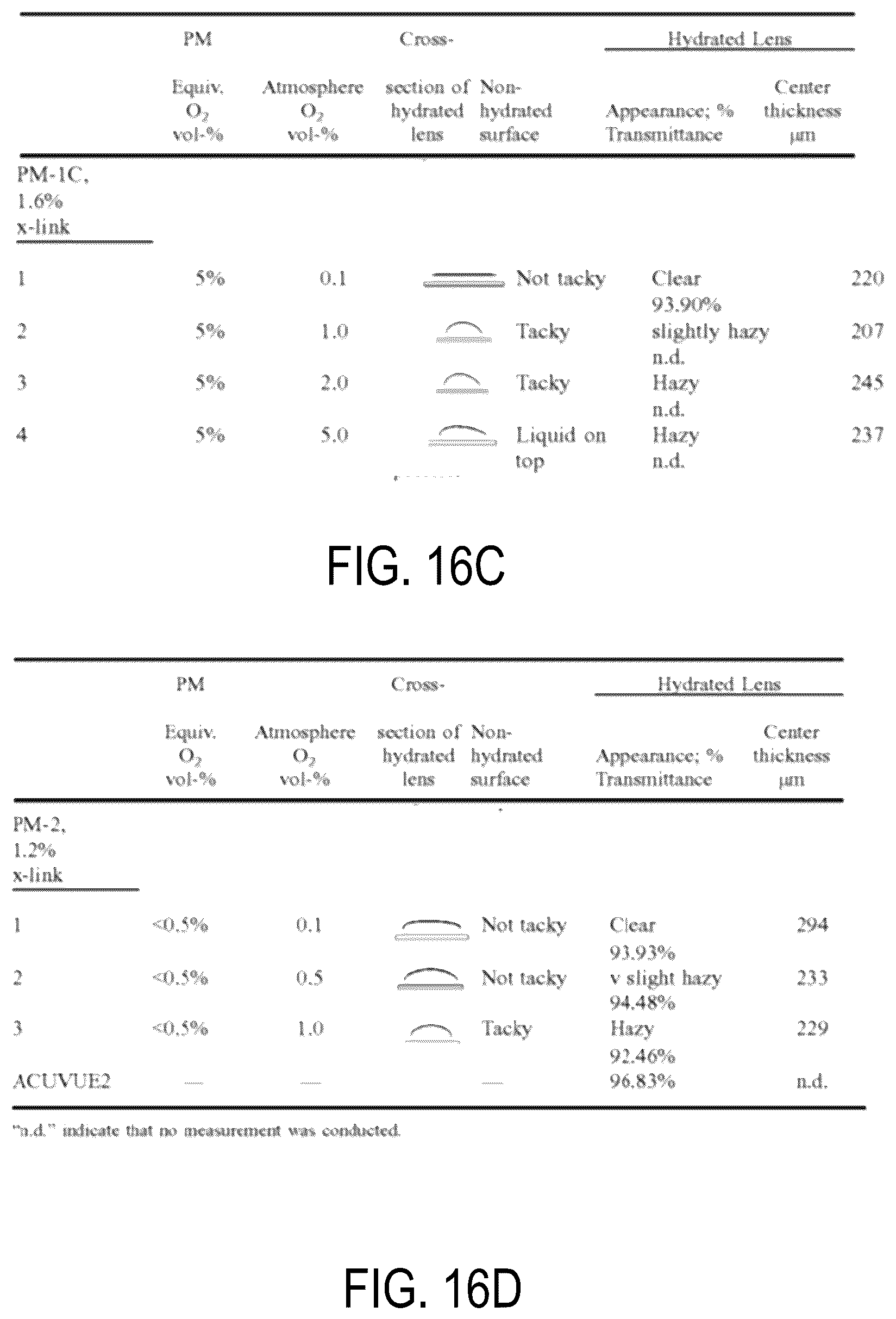 Patent US12320950 Figure 17 – Methods of additive manufacturing of an article corresponding with an array of data values