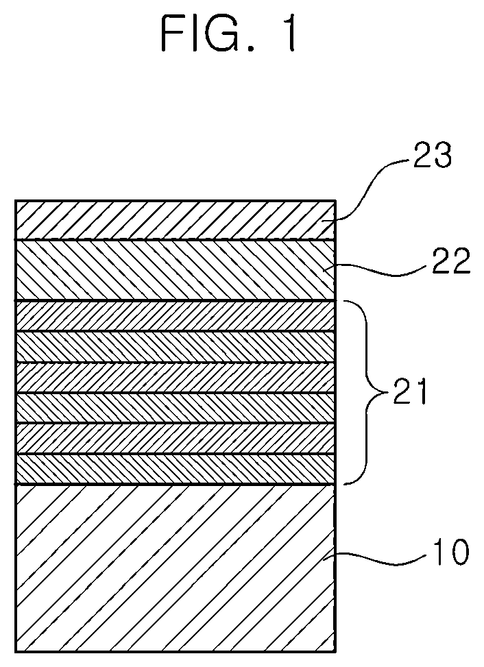 Patent US12320955 Figure 1 – Water-repellent coating lens for a camera and a manufacturing method thereof
