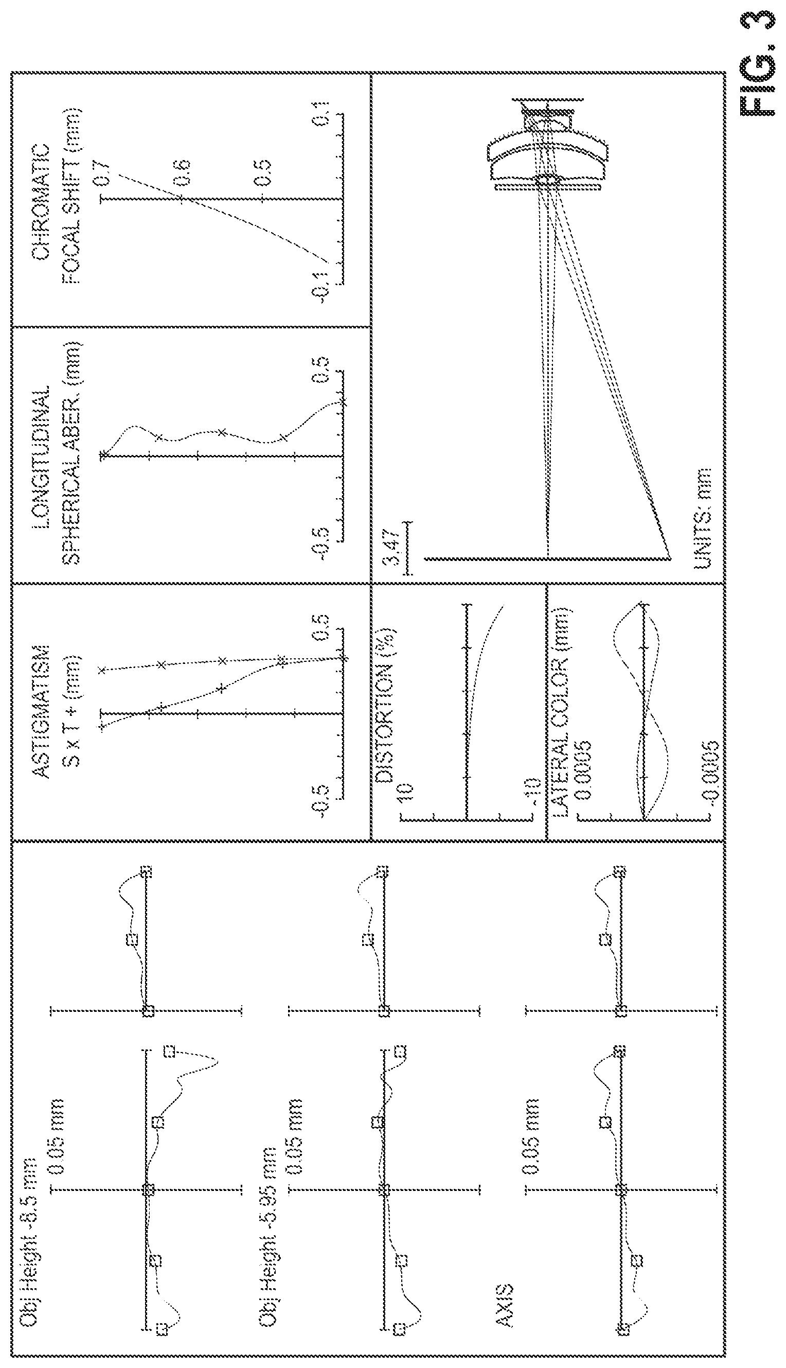 Patent US12320956 Figure 3 – Optical arrangement with an overview function for a catadioptric microscope objective