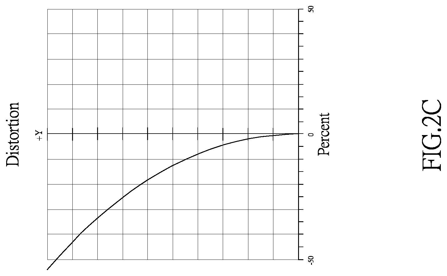 Patent US12320957 Figure 7 – Optical imaging lens