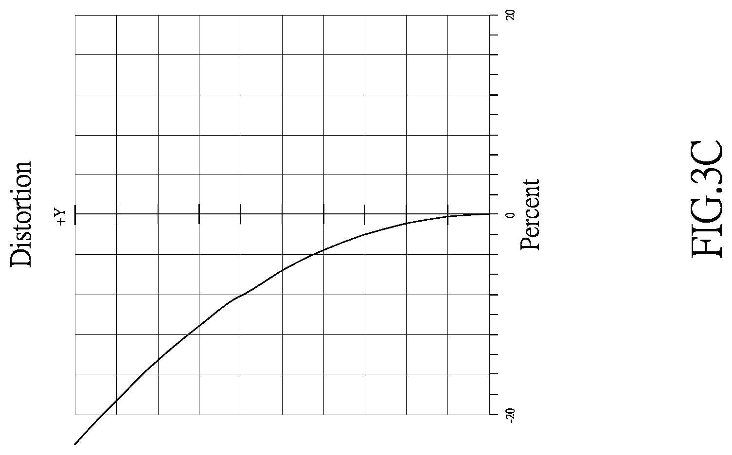 Patent US12320957 Figure 11 – Optical imaging lens