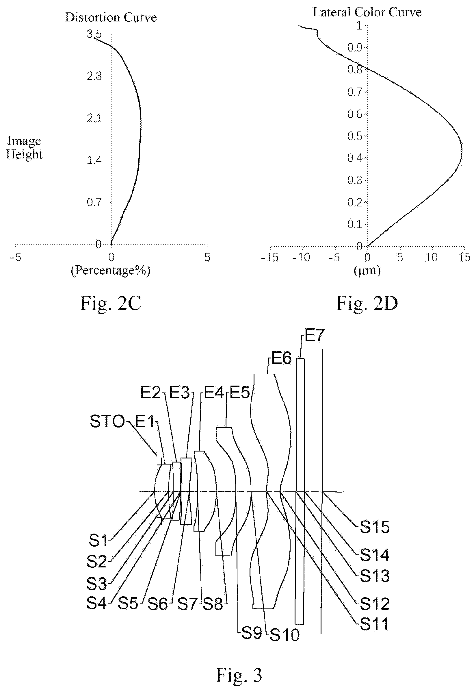 Patent US12320958 Figure 2 – Camera lens group