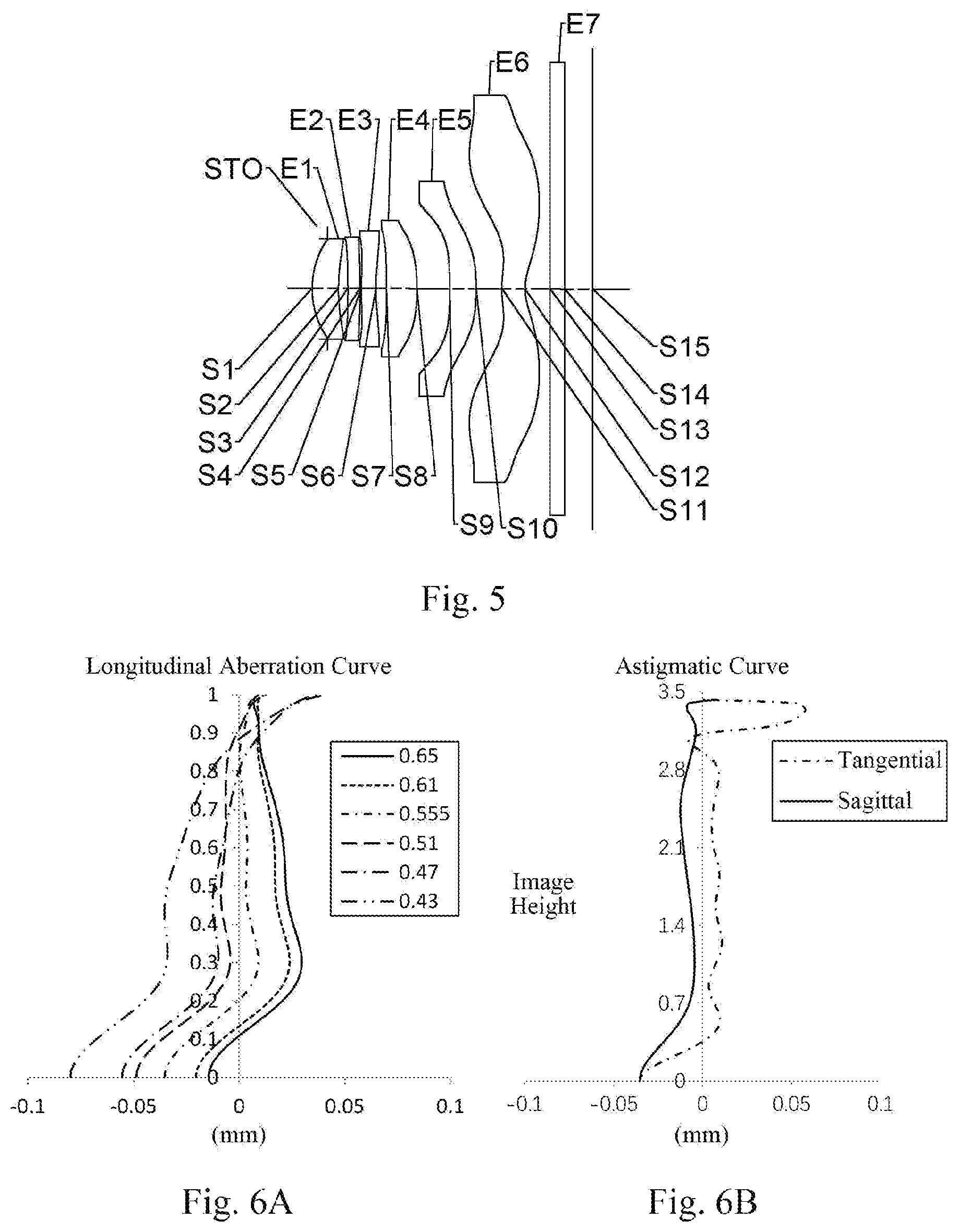 Patent US12320958 Figure 4 – Camera lens group