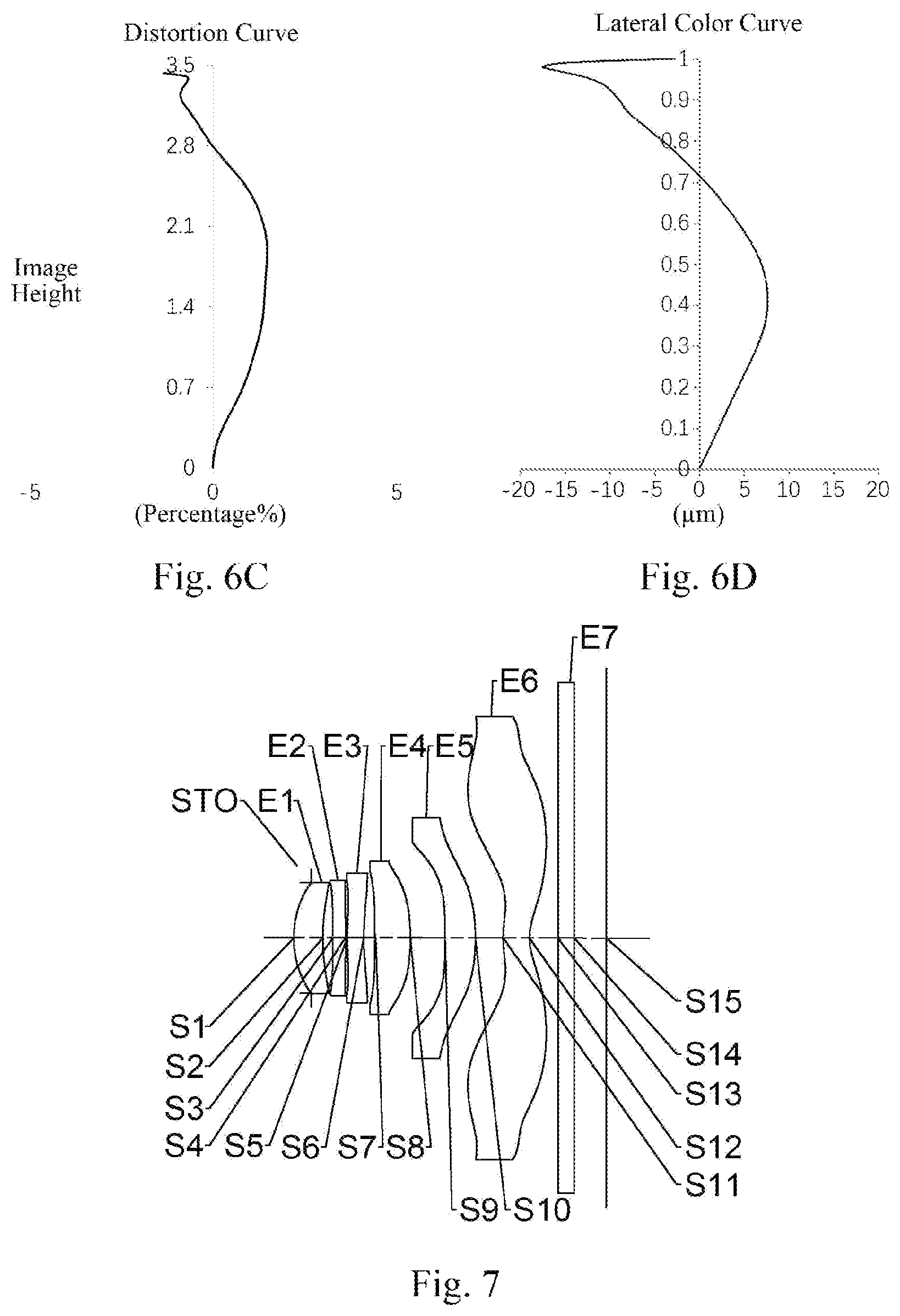 Patent US12320958 Figure 5 – Camera lens group