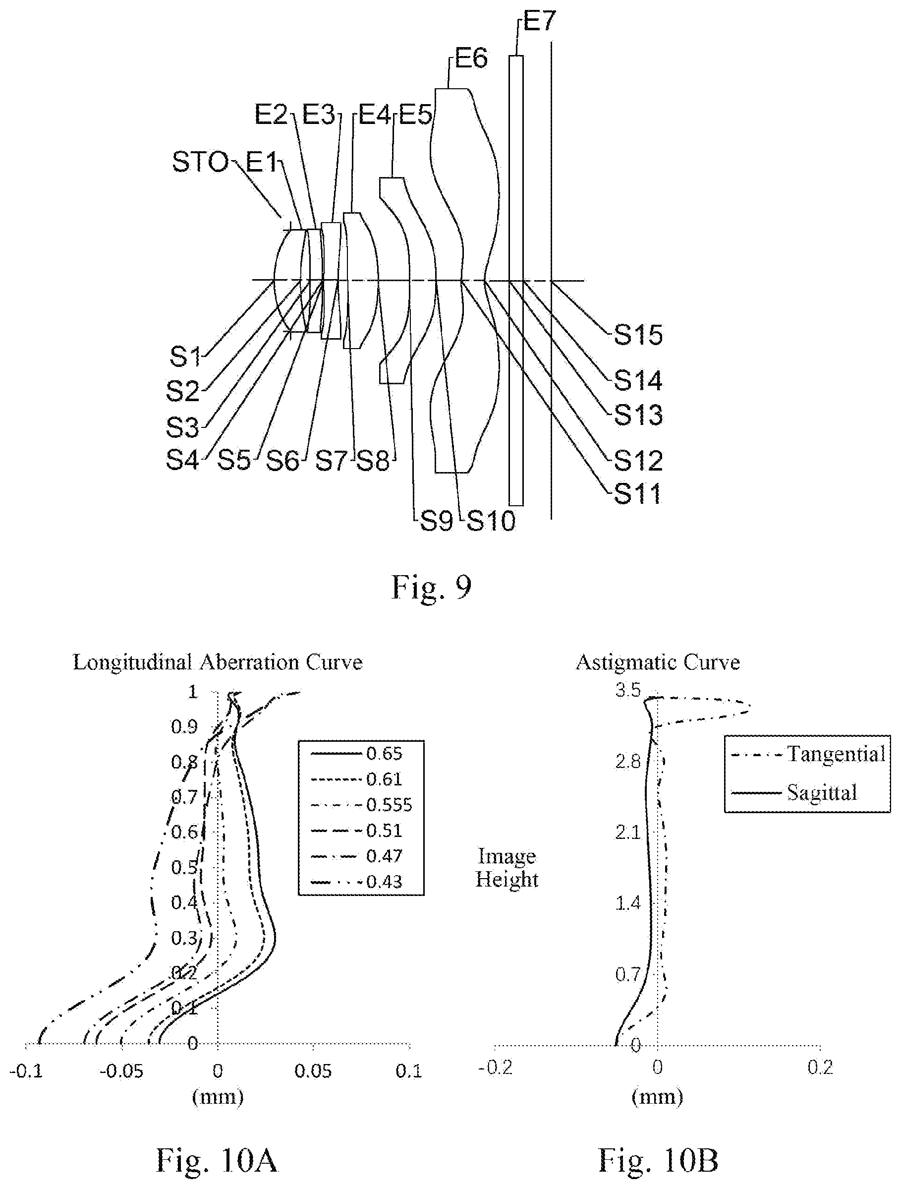 Patent US12320958 Figure 7 – Camera lens group