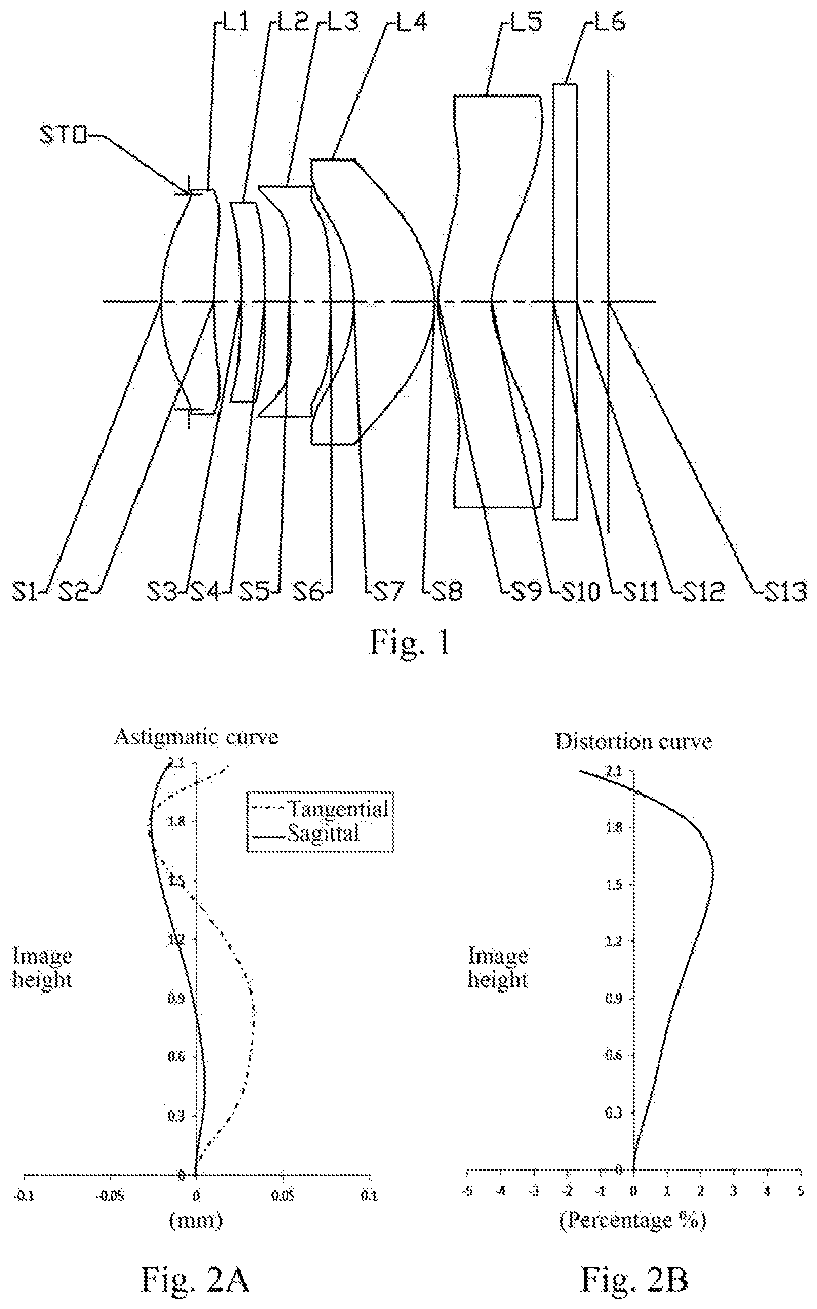 Patent US12320959 — Optical imaging system — Figure 1